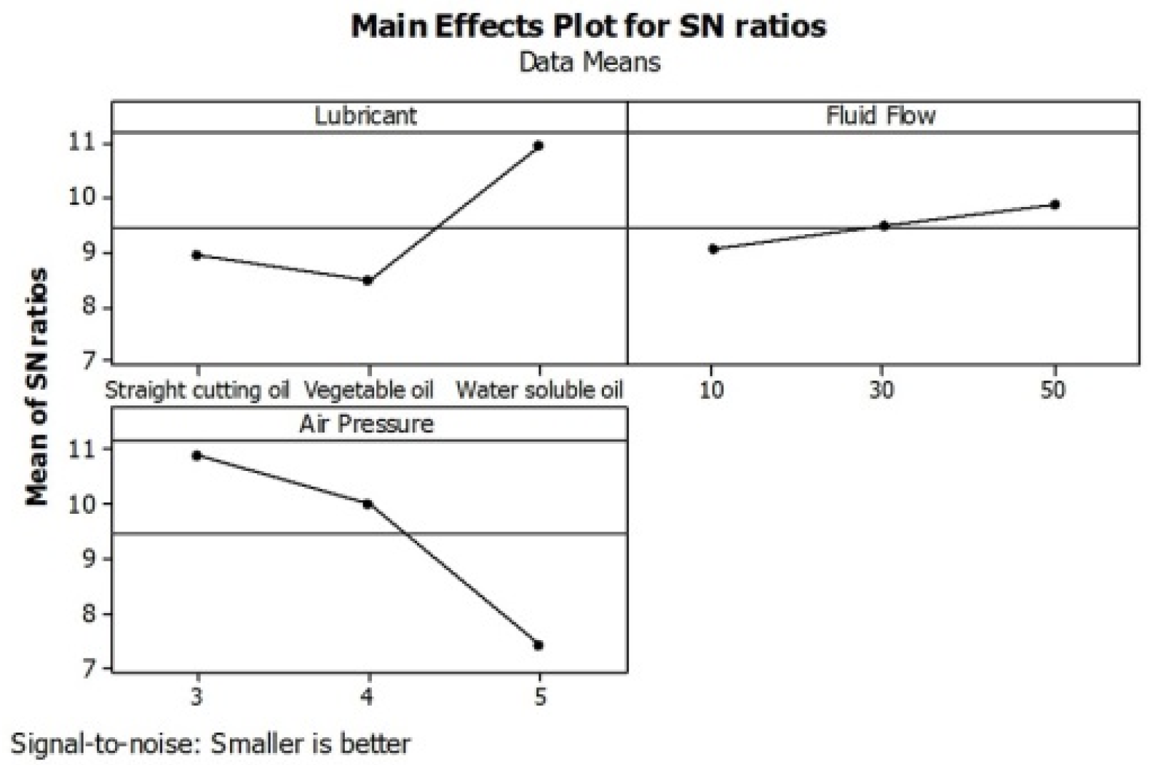 Applsci 06 00083 g002 1024