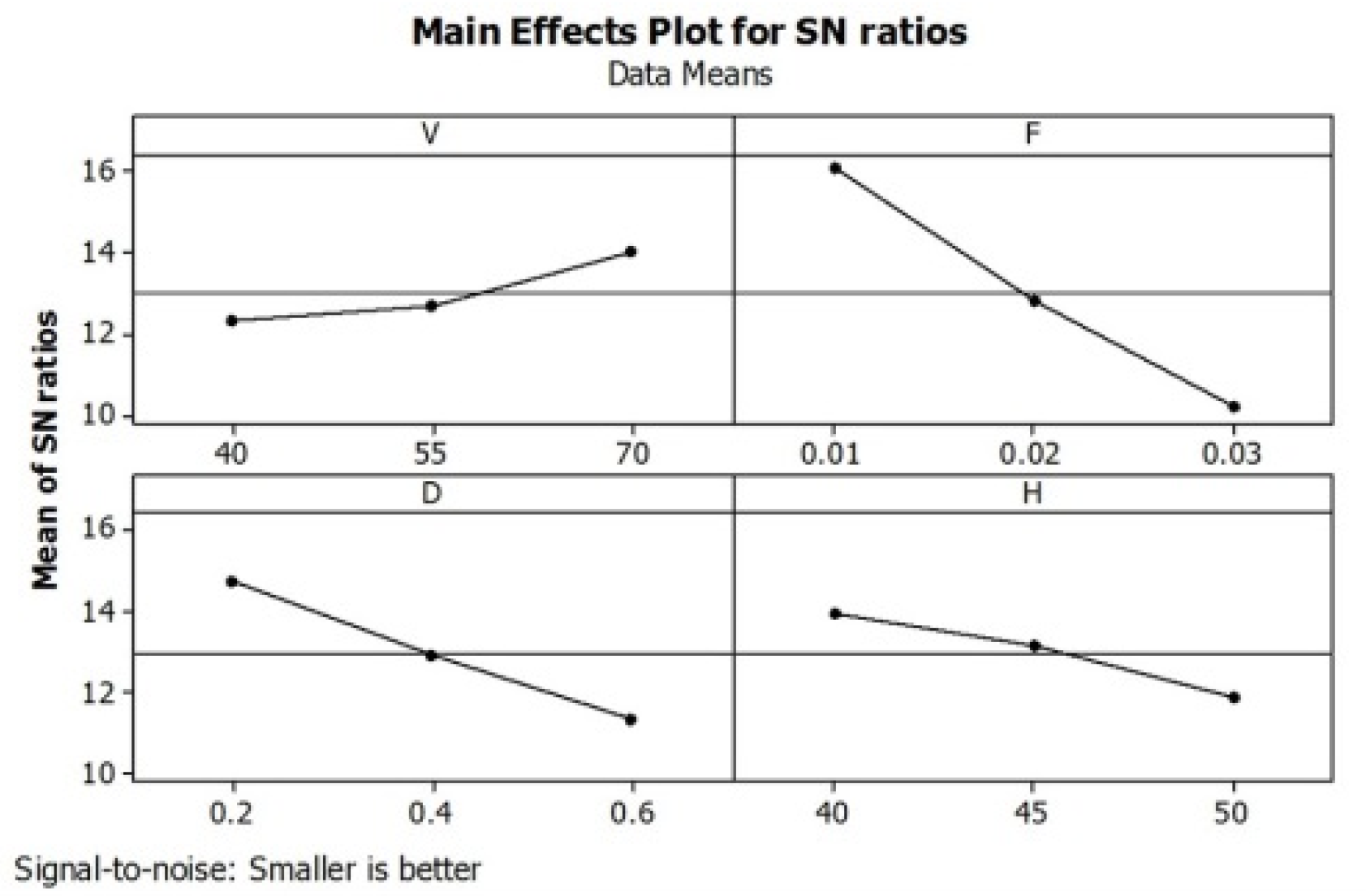 Applsci 06 00083 g003 1024