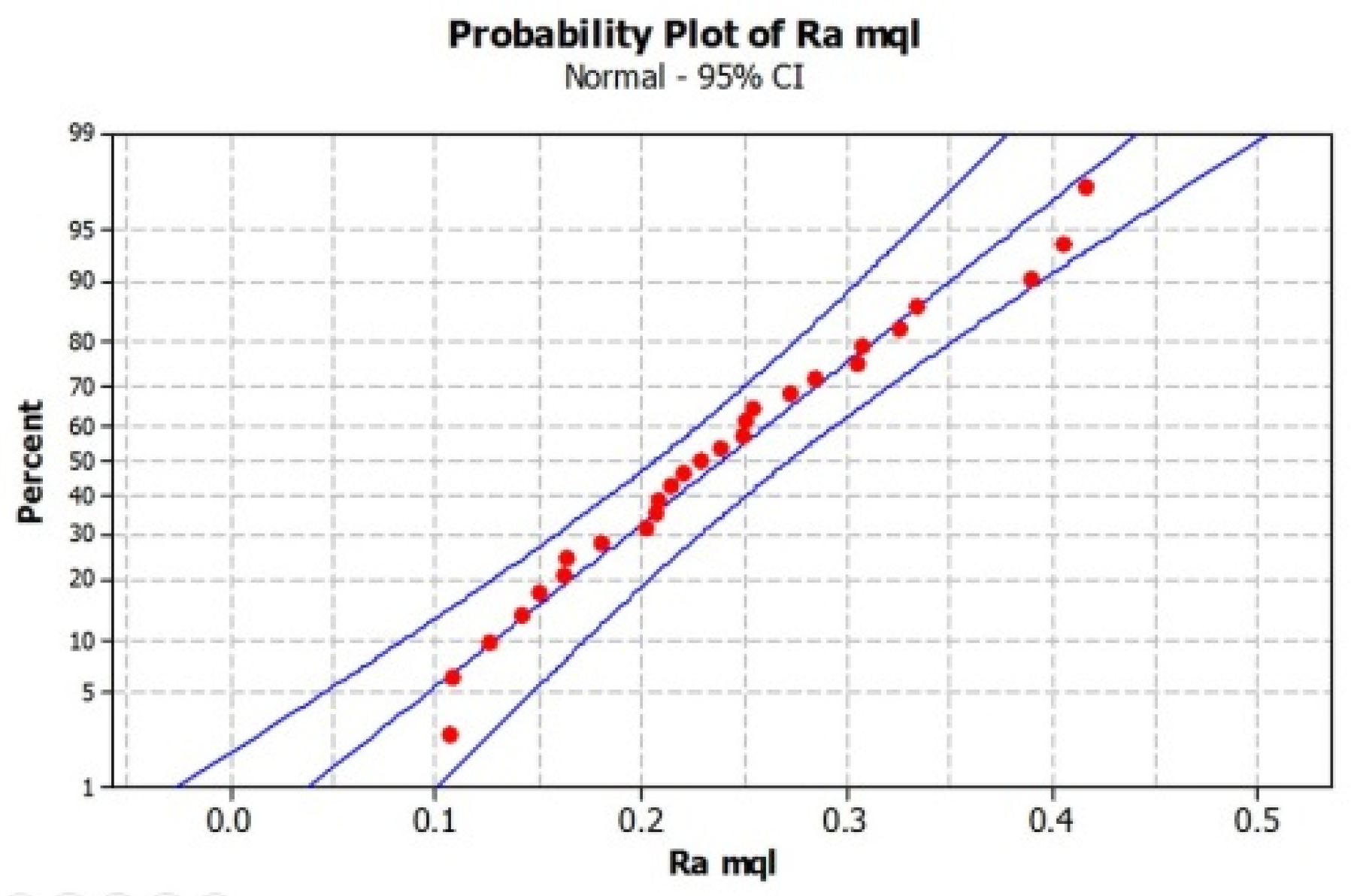Applsci 06 00083 g004 1024