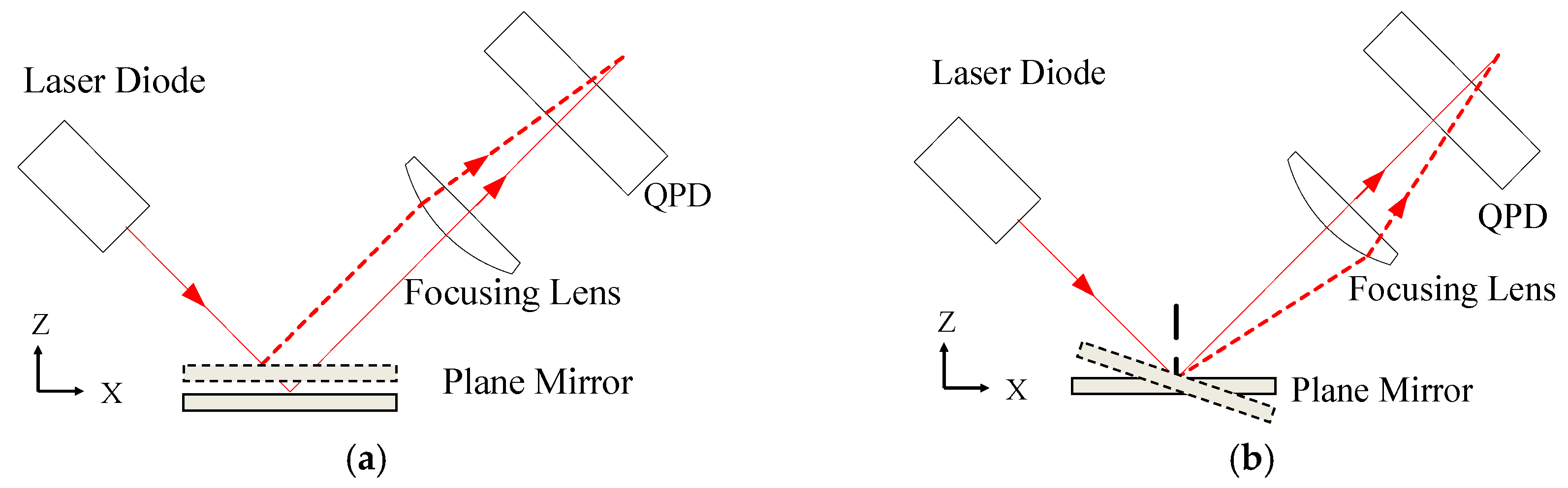 Applsci 06 00086 g002 1024