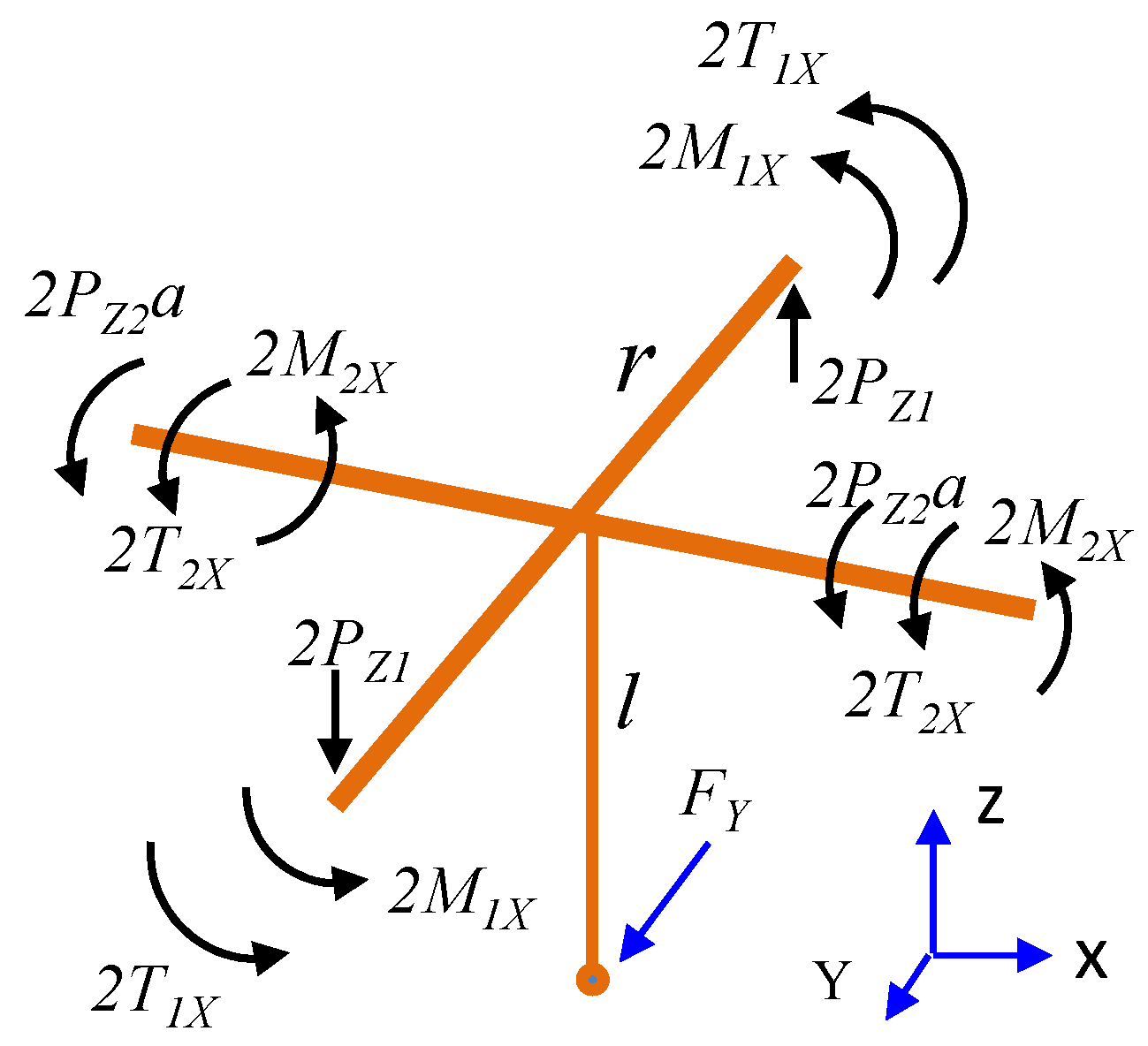 Applsci 06 00086 g005 1024