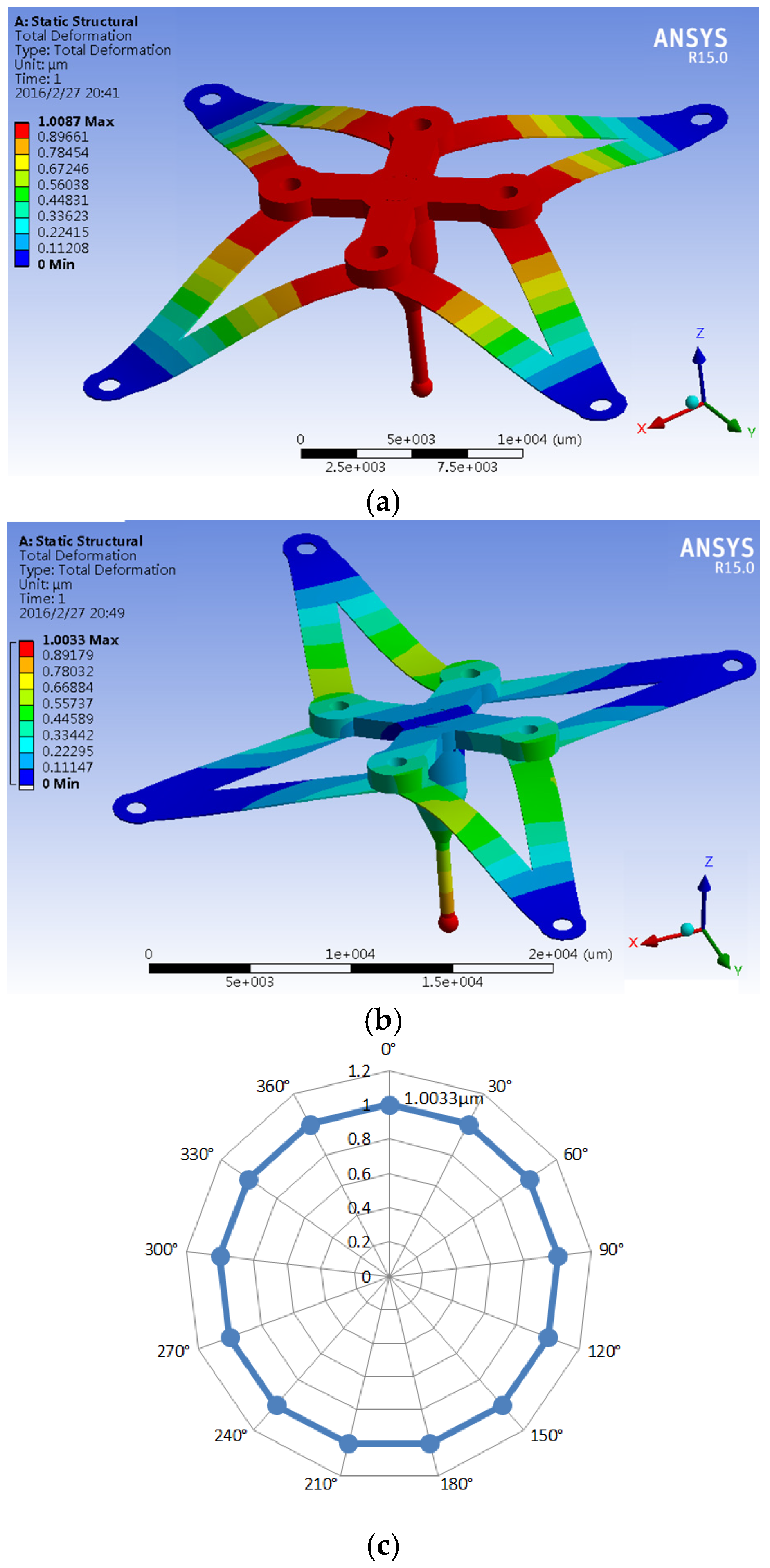 Applsci 06 00086 g006 1024