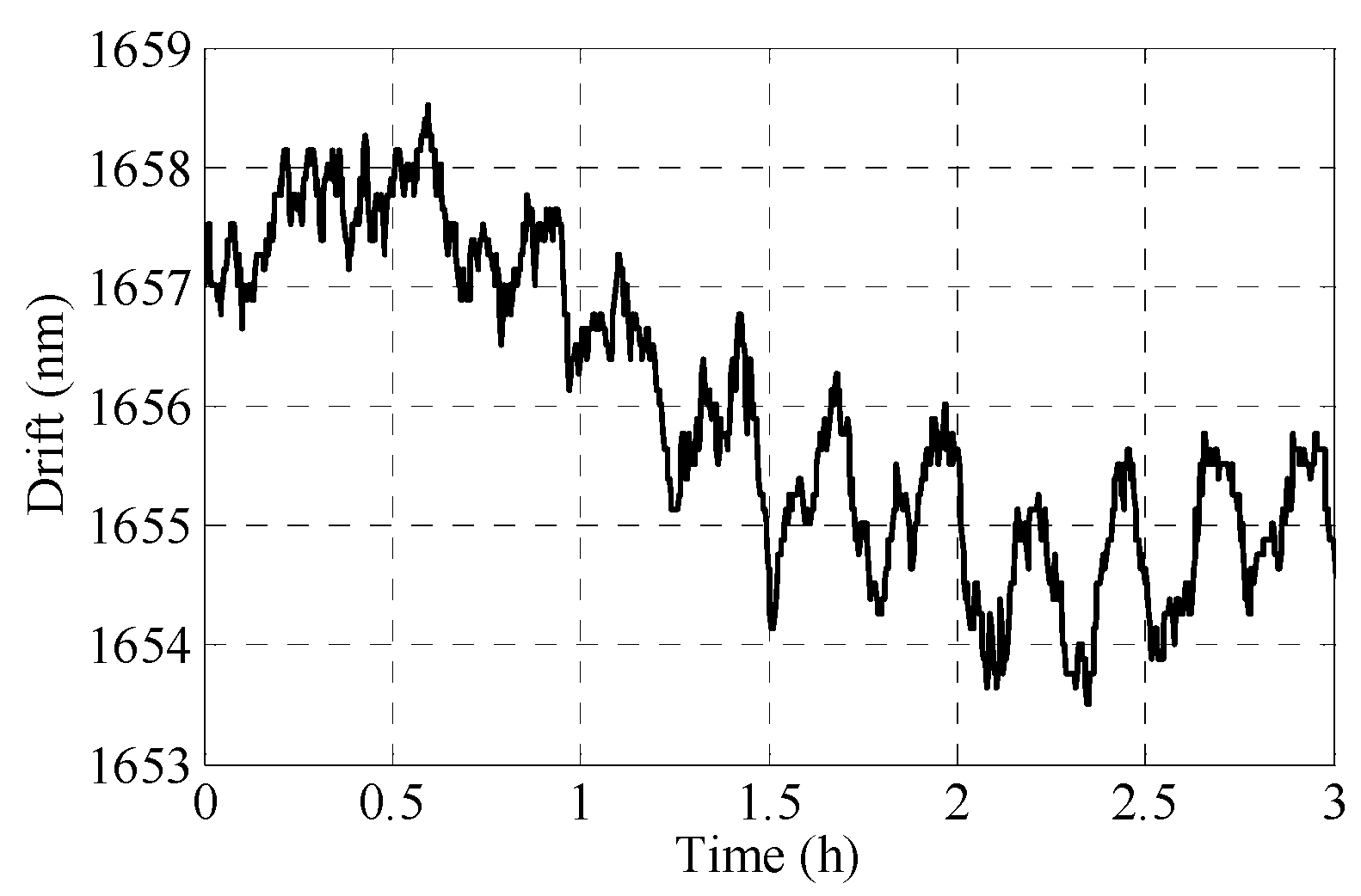 Applsci 06 00086 g009 1024