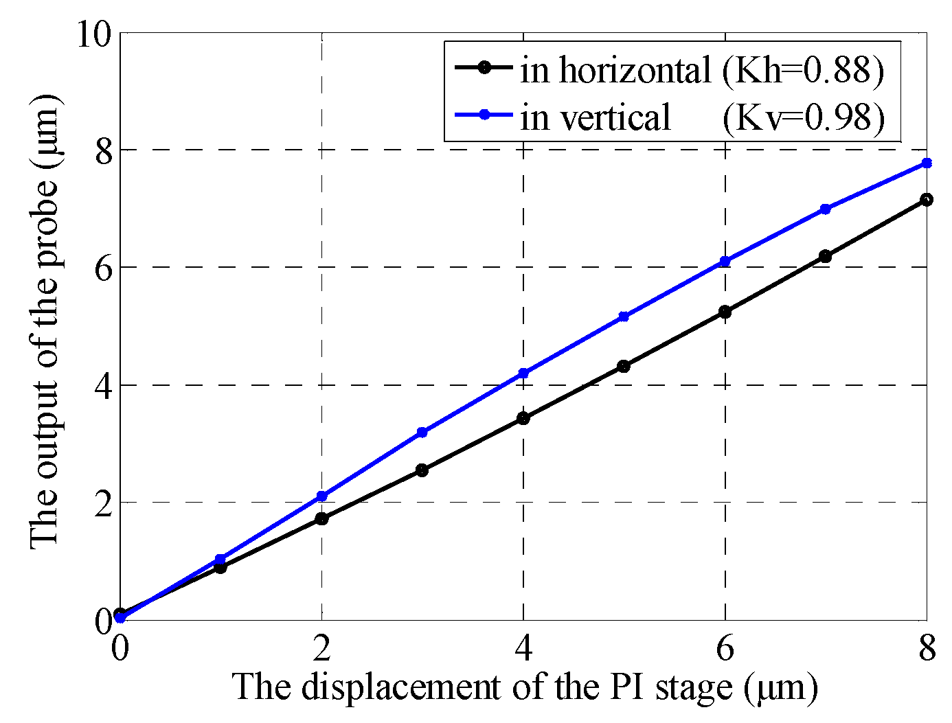 Applsci 06 00086 g010 1024
