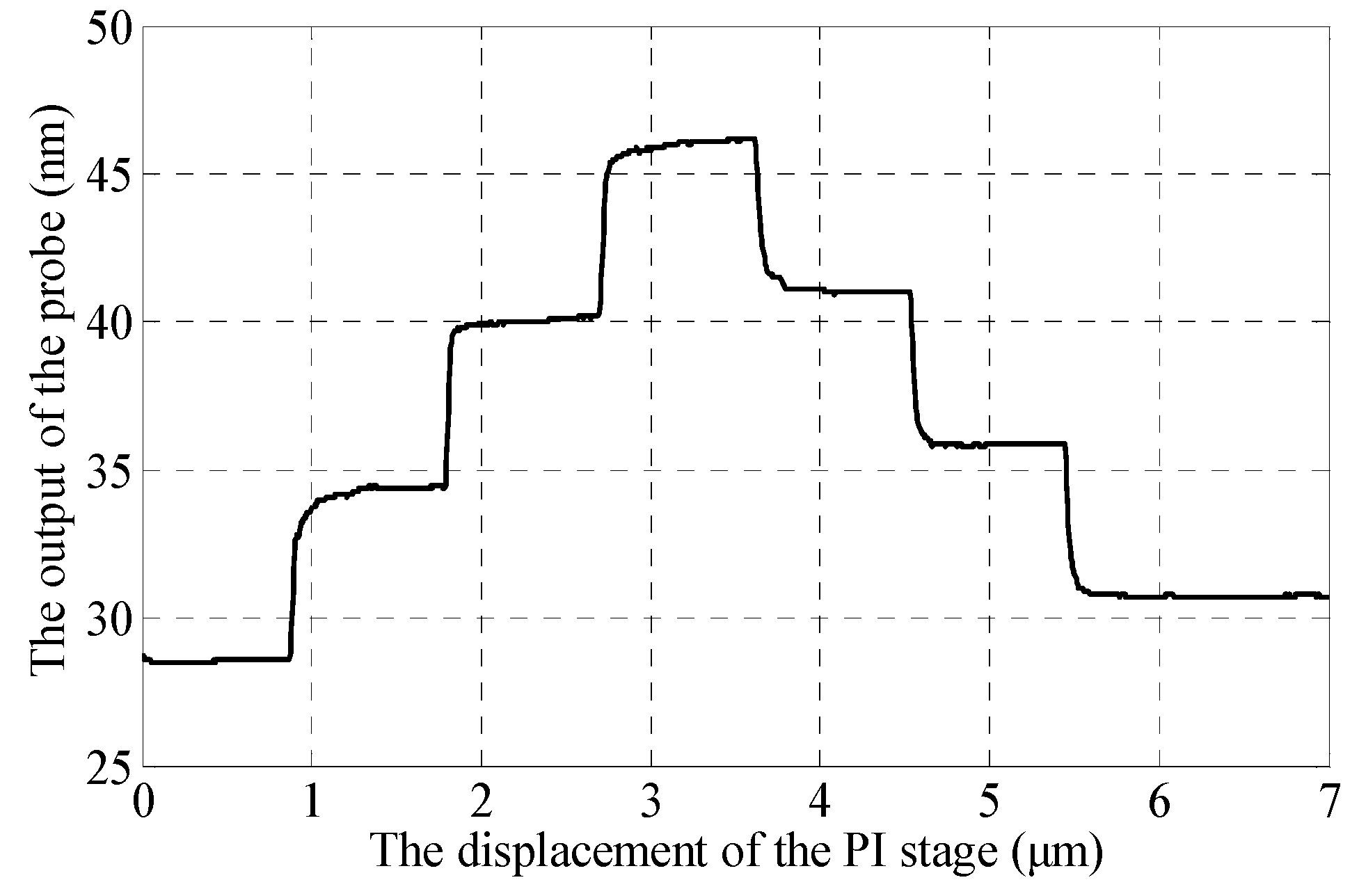 Applsci 06 00086 g011 1024