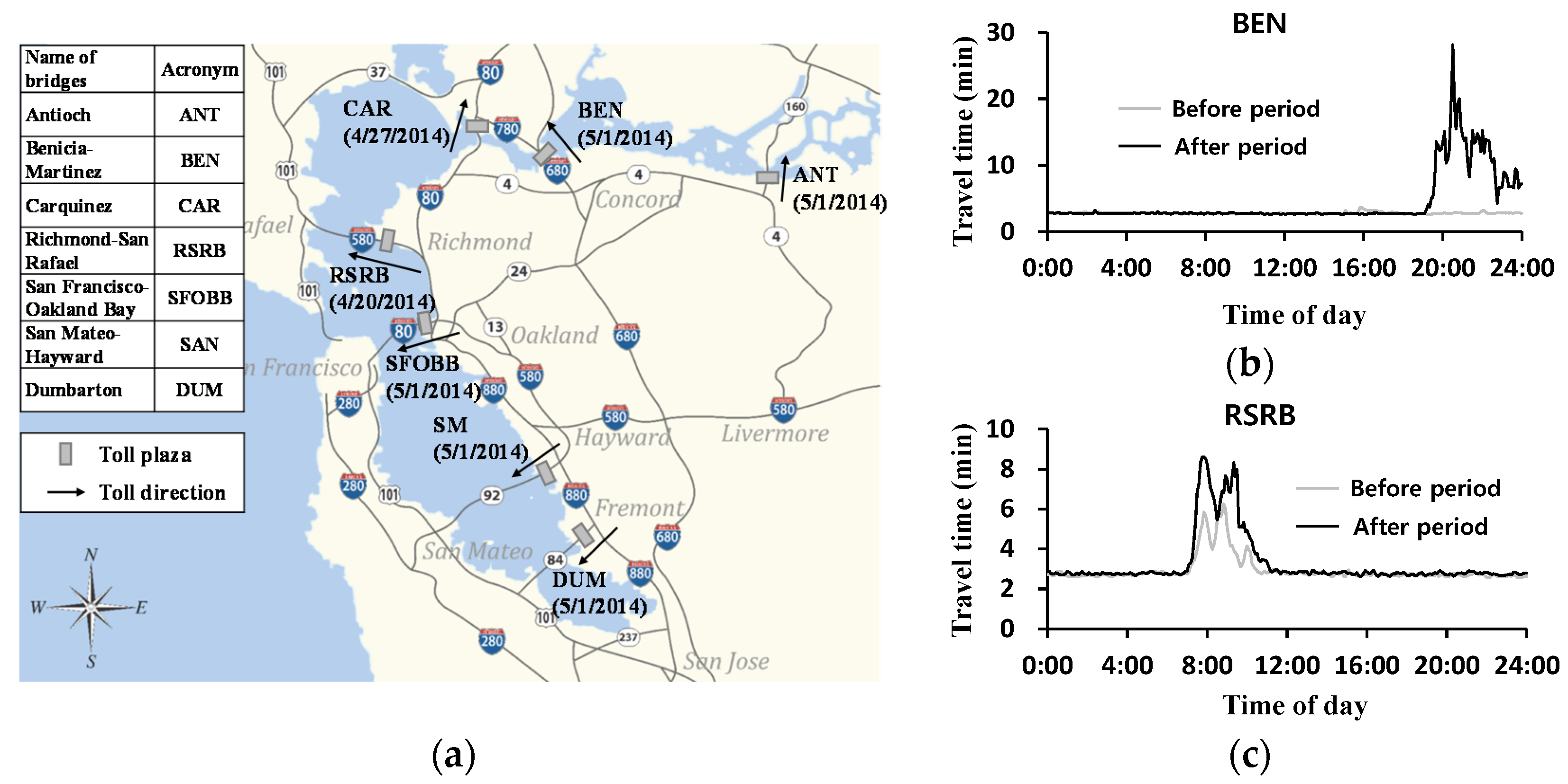 Applsci 06 00087 g001 1024