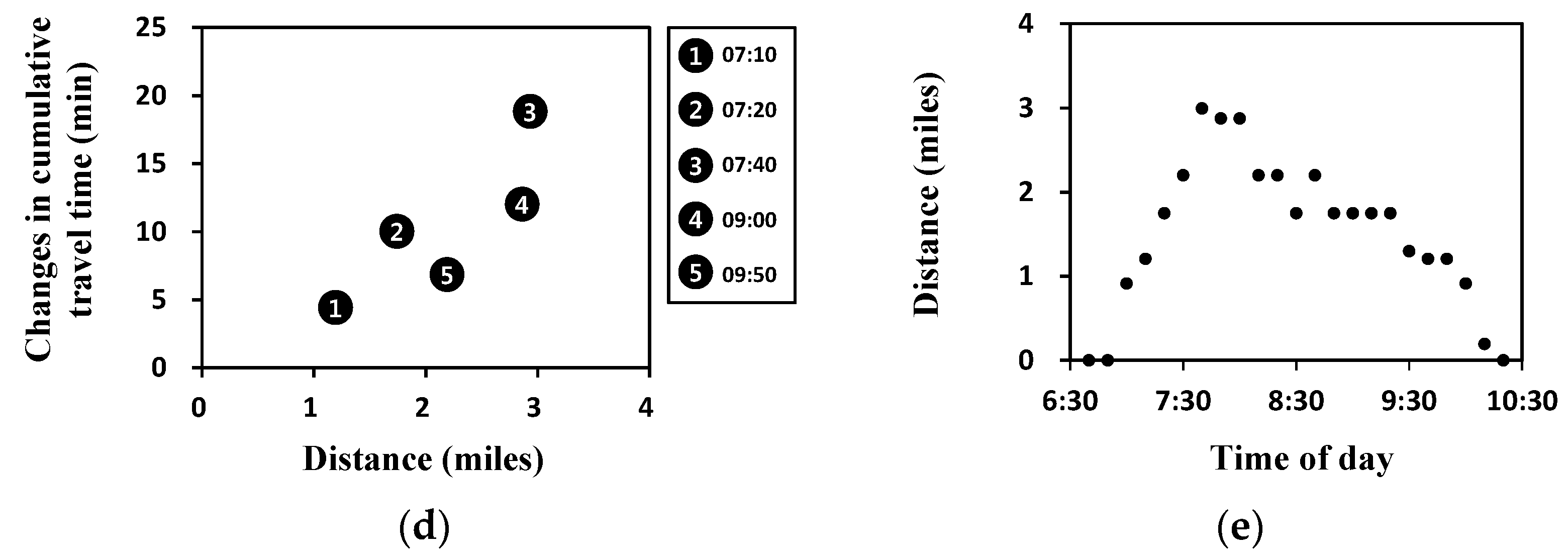 Applsci 06 00087 g003b 1024