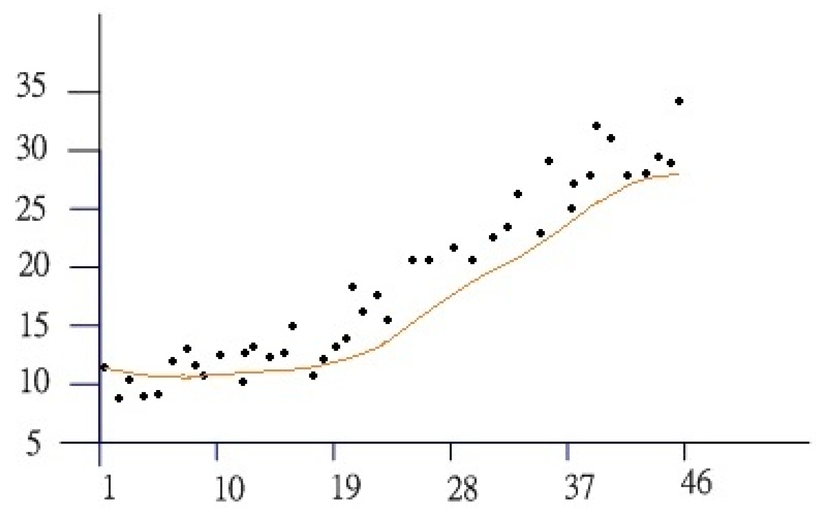 Applsci 06 00088 g001 1024