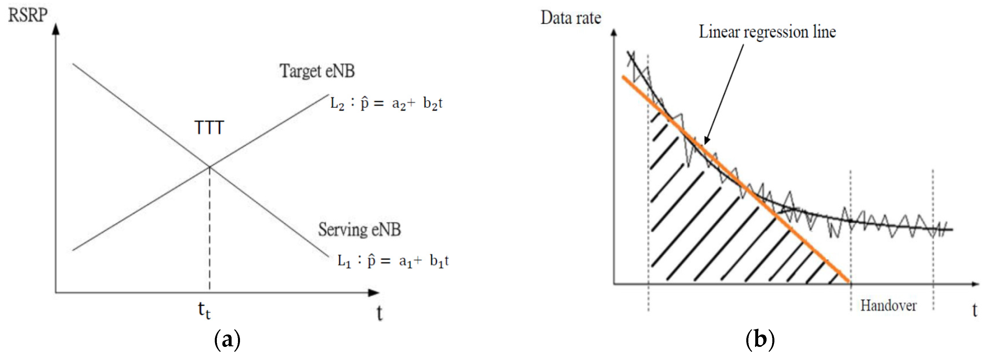 Applsci 06 00088 g002 1024