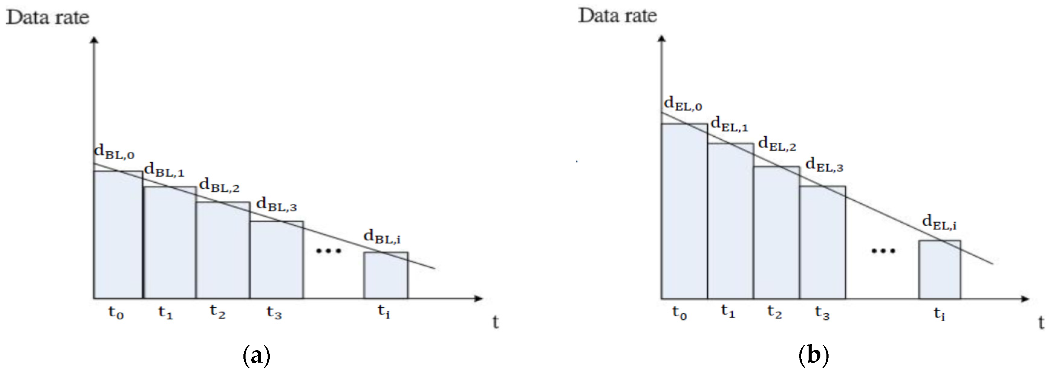 Applsci 06 00088 g003 1024