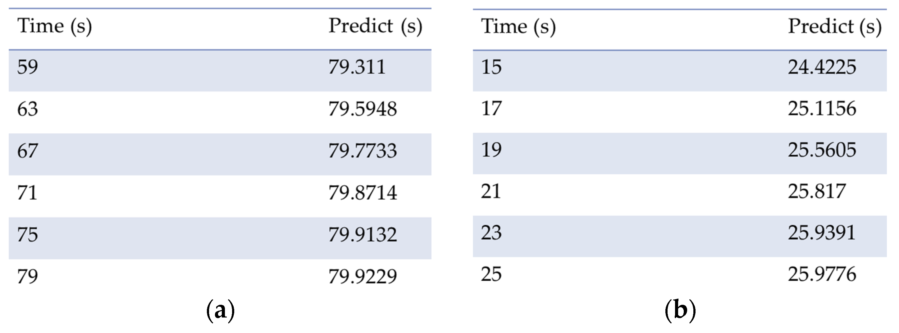 Applsci 06 00088 g004 1024