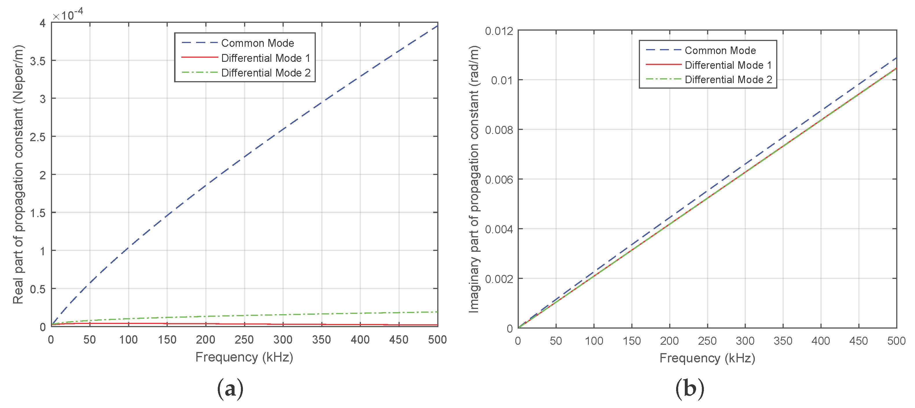 Applsci 06 00090 g002