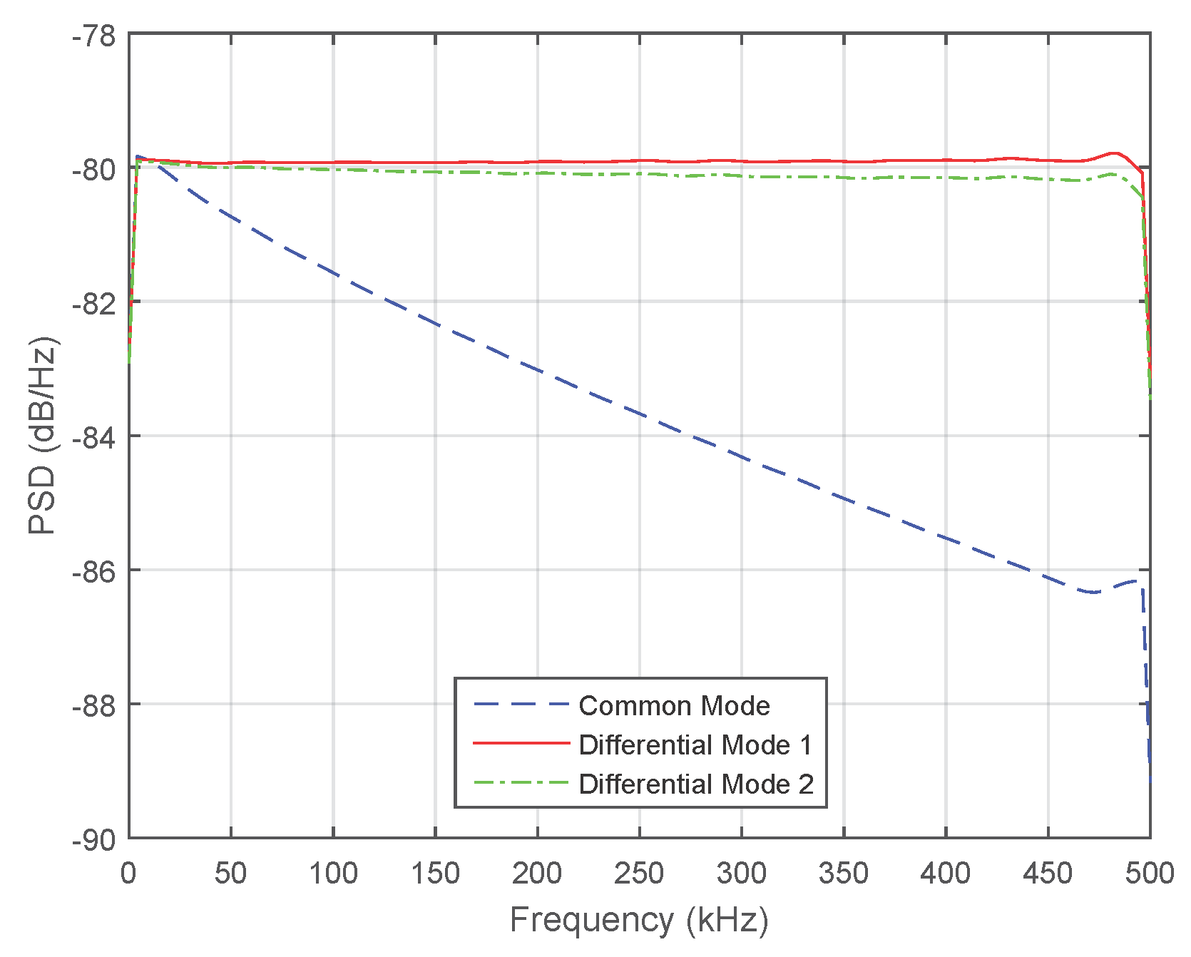 Applsci 06 00090 g003