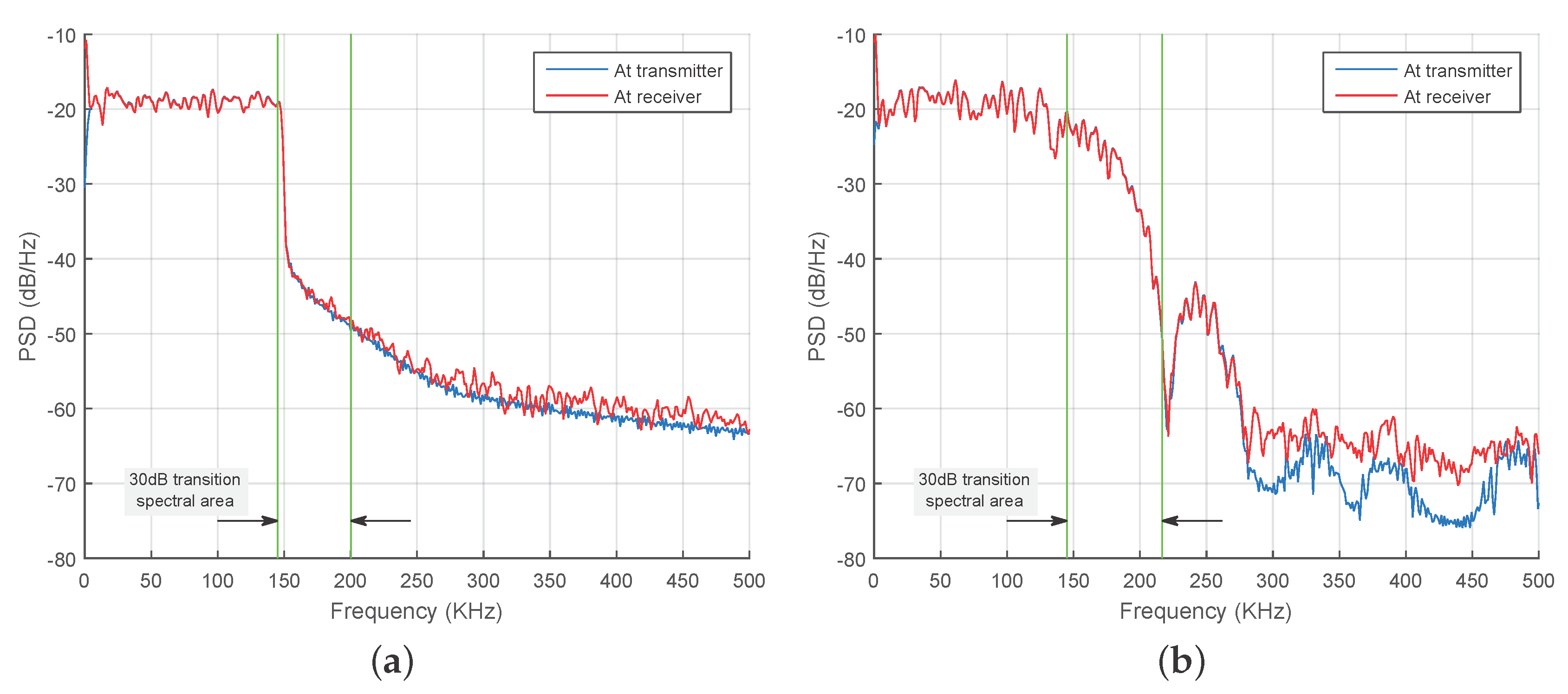 Applsci 06 00090 g005