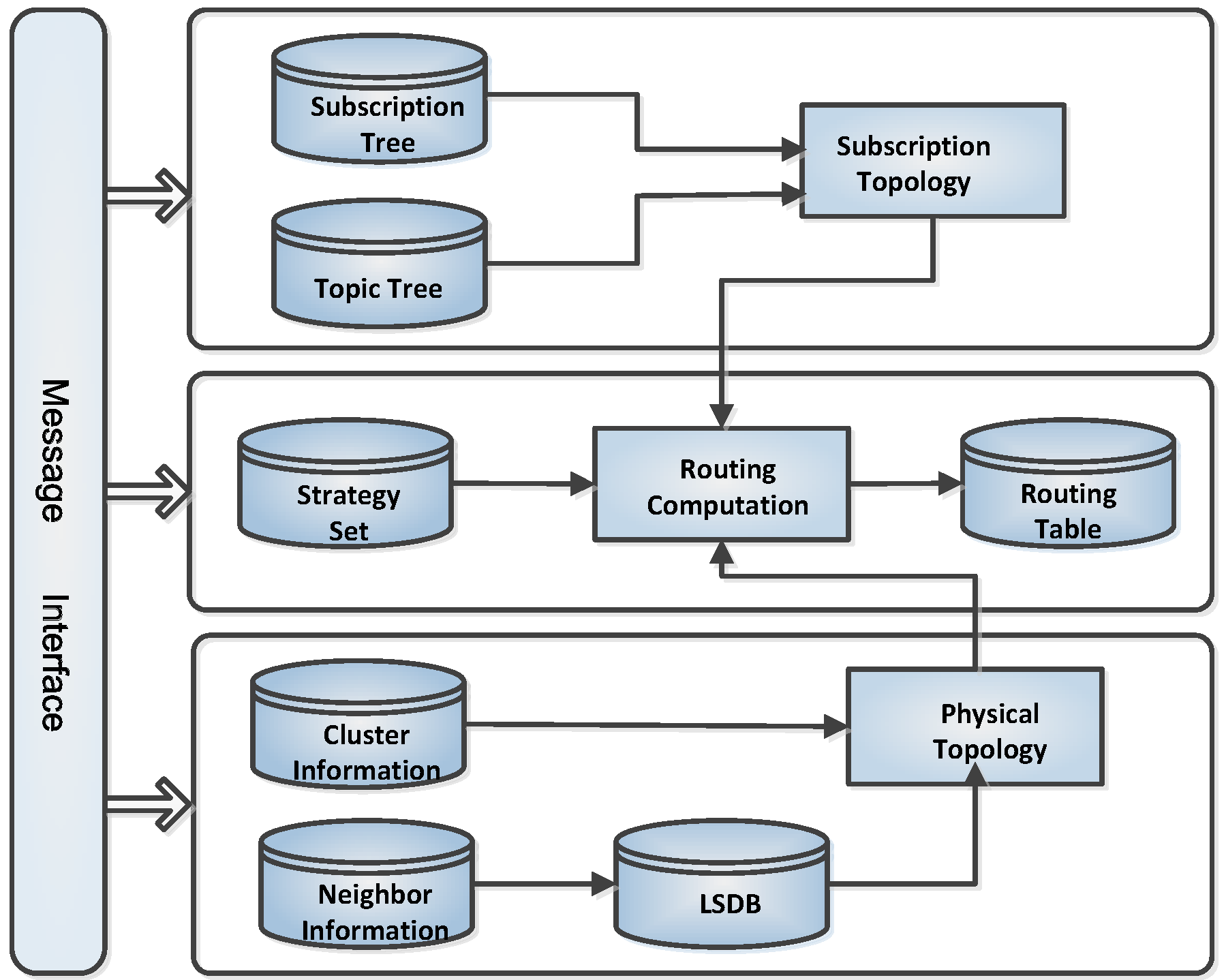 Applsci 06 00091 g002 1024