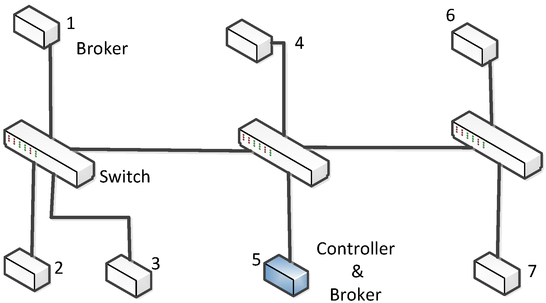 Applsci 06 00091 g005 1024