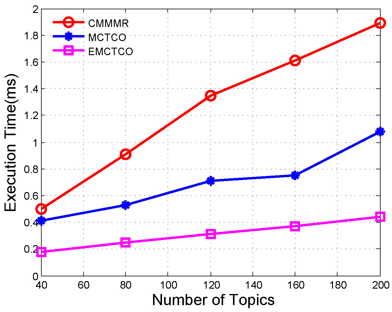 Applsci 06 00091 g007 1024