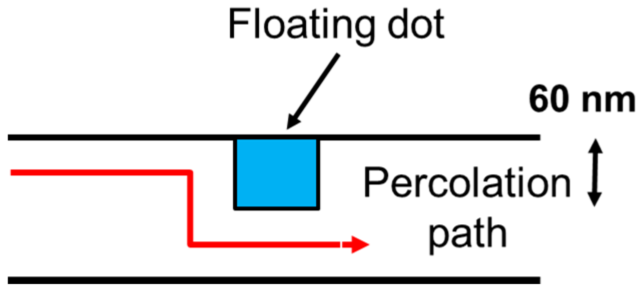 Applsci 06 00094 g003 1024