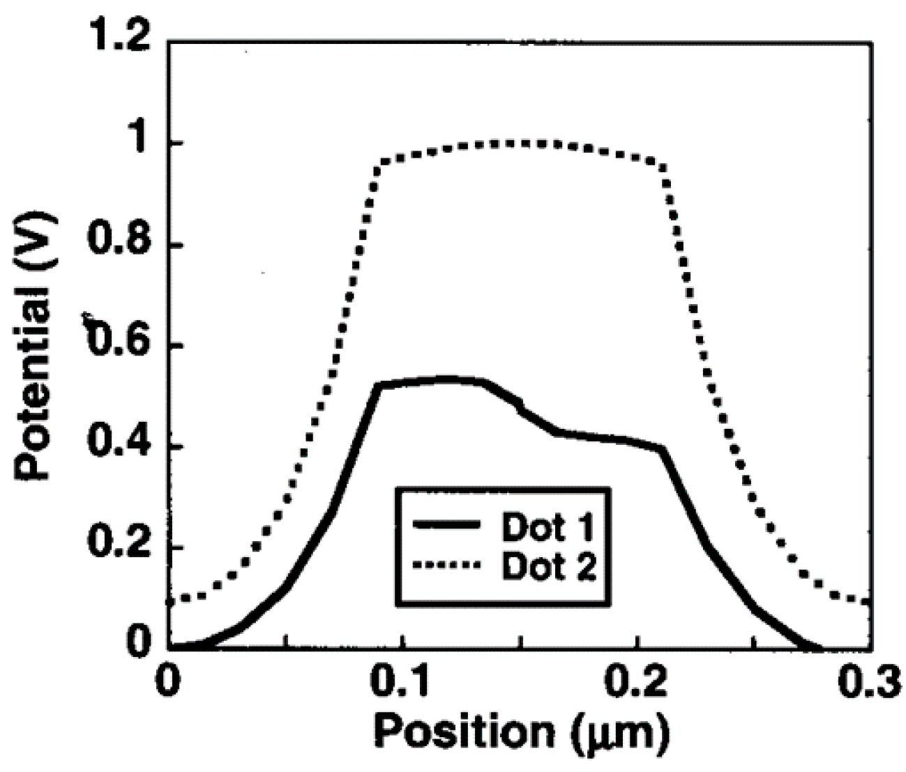 Applsci 06 00094 g004 1024