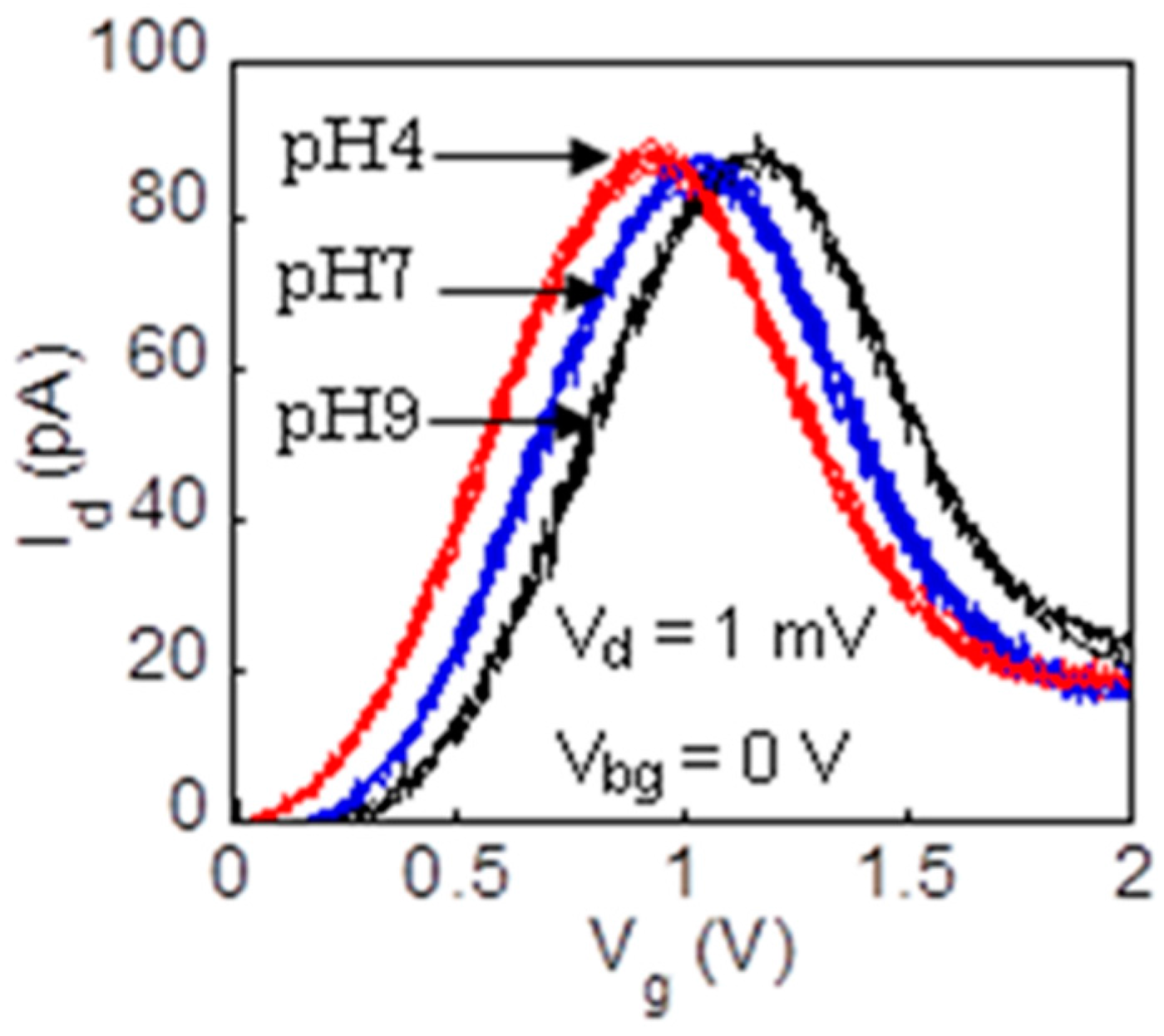 Applsci 06 00094 g008 1024