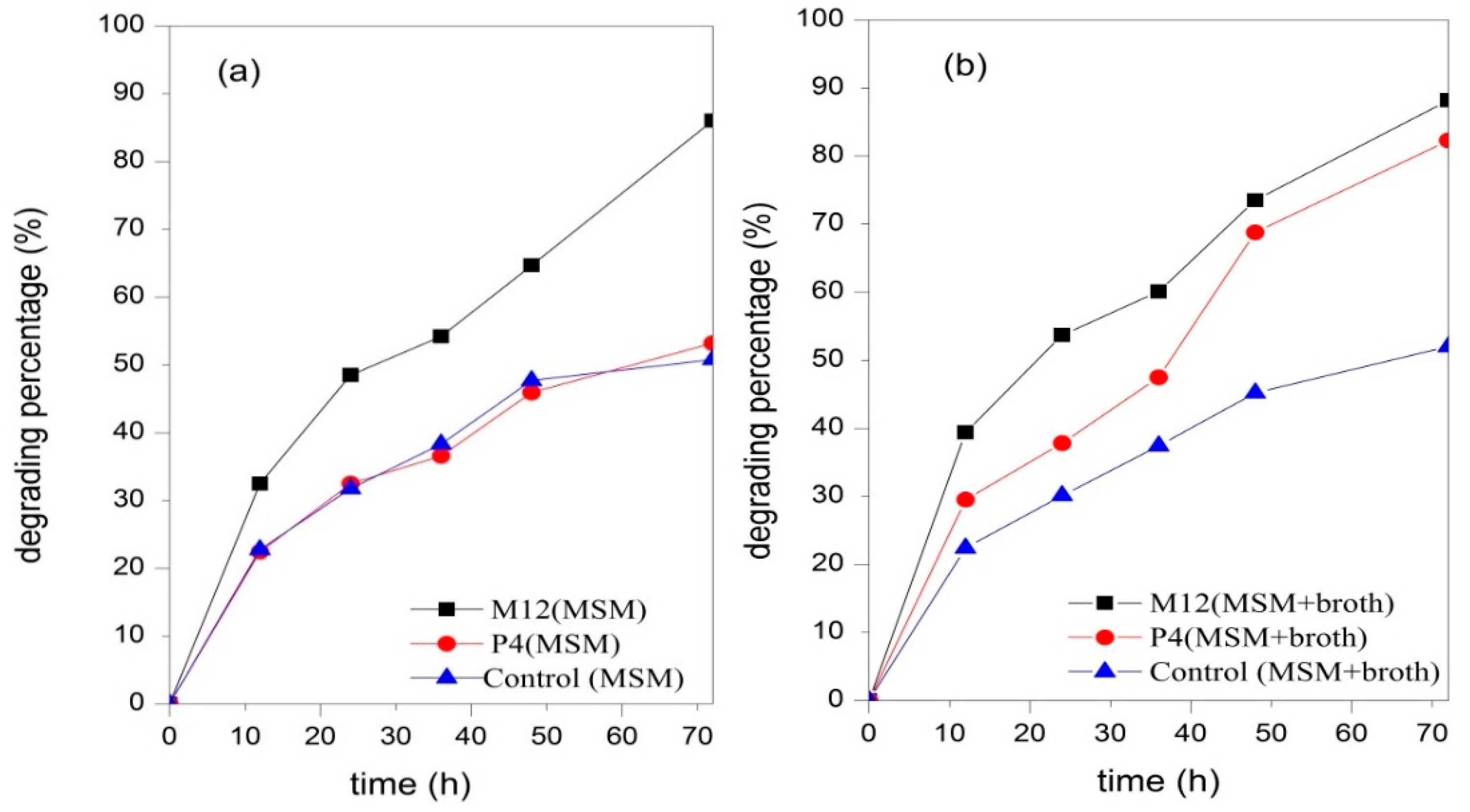 Applsci 06 00095 g002