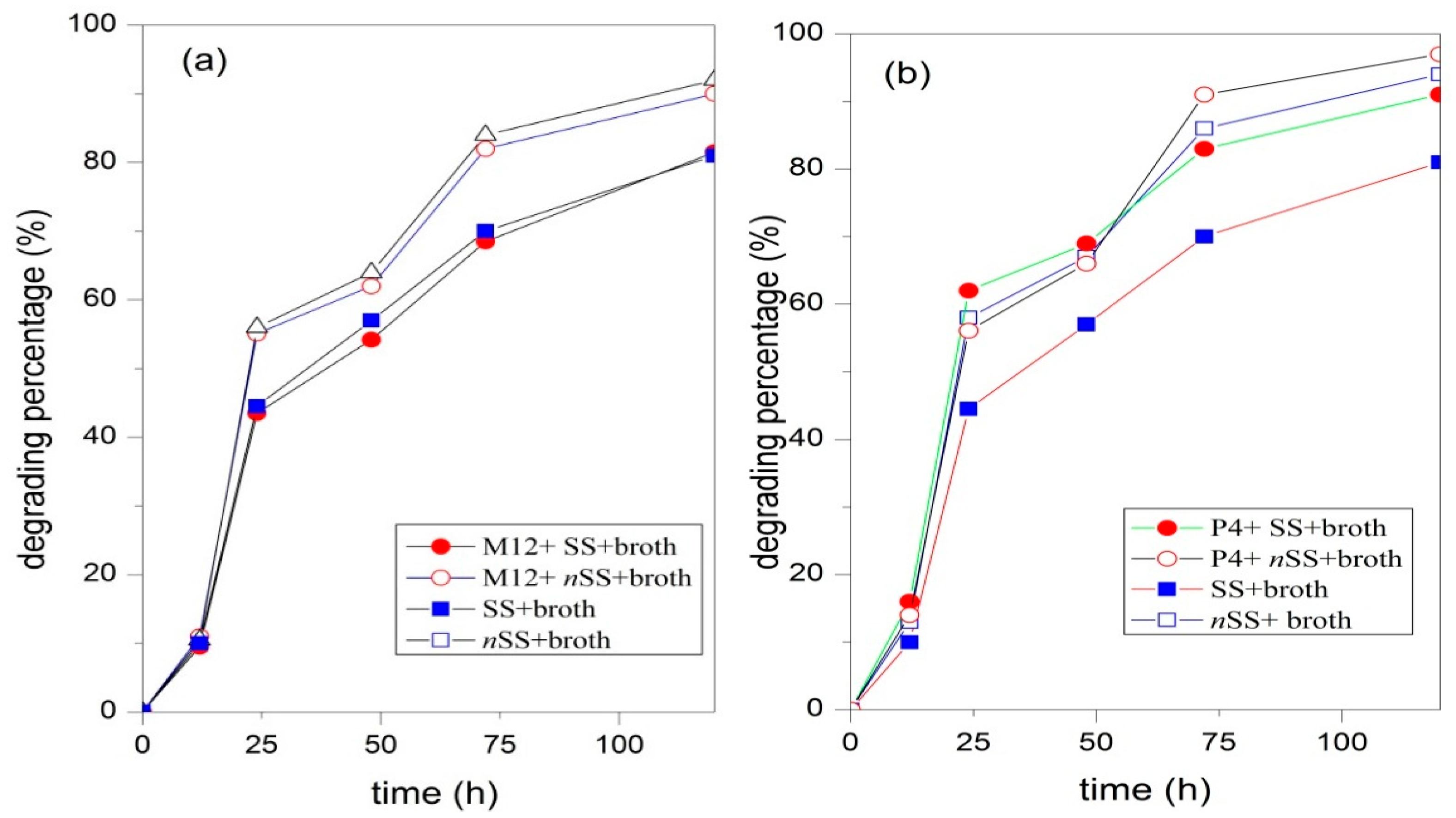 Applsci 06 00095 g003