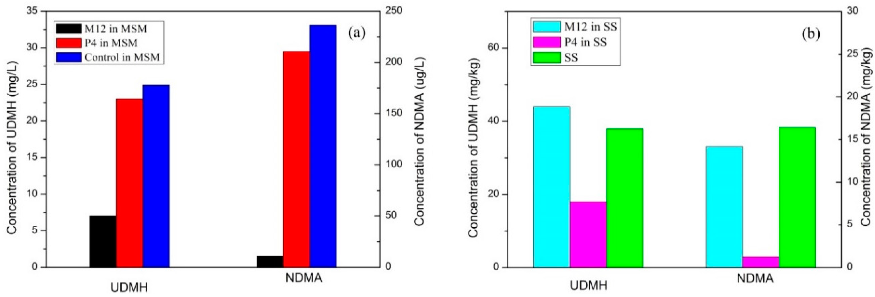 Applsci 06 00095 g004