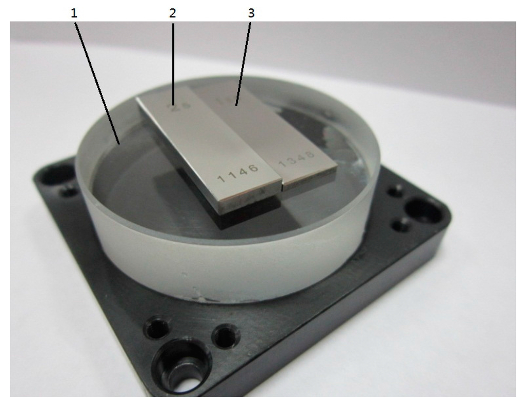 Applied Sciences Free FullText Development of an Abbe Error Free