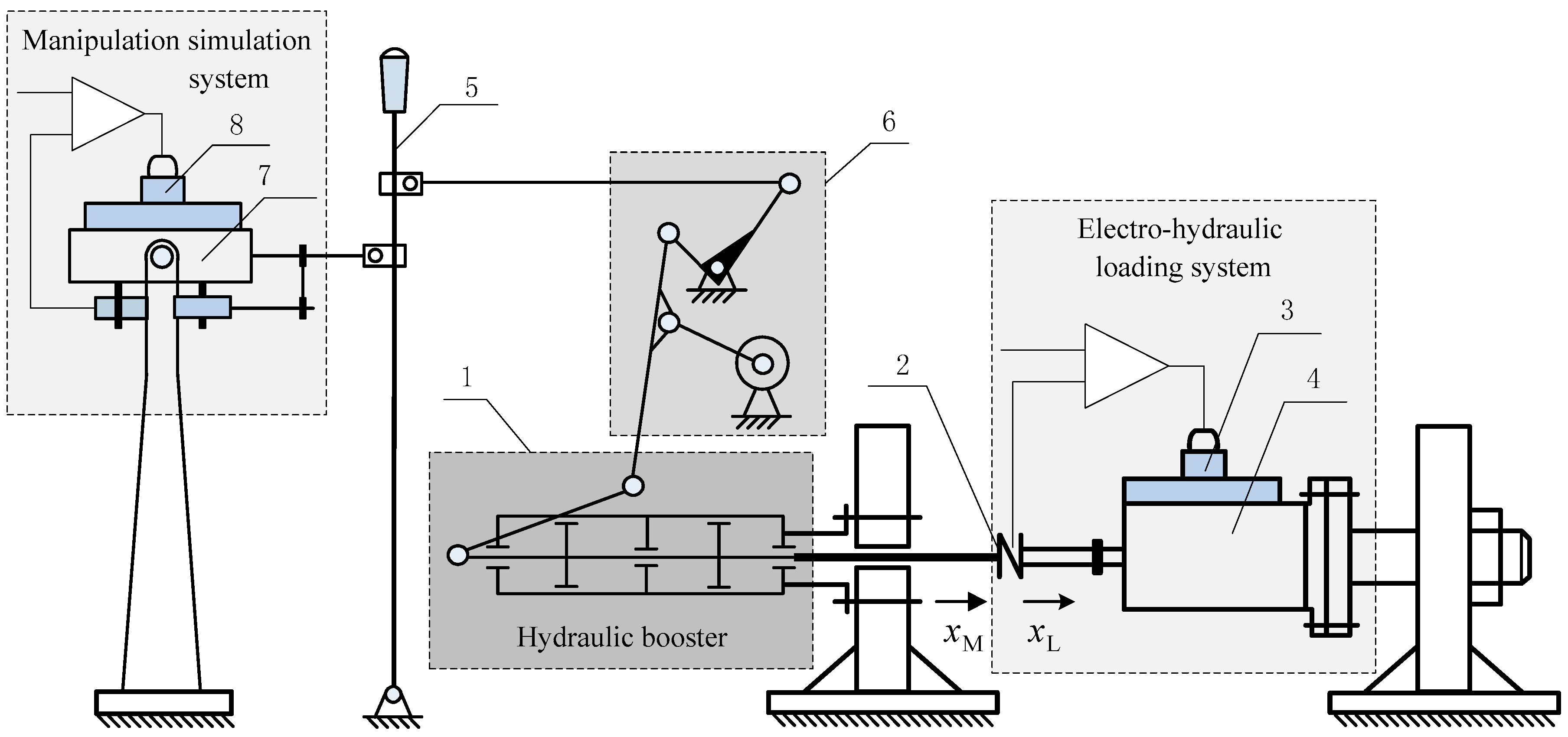 Applsci 06 00098 g001 1024