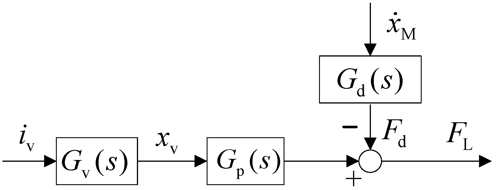 Applsci 06 00098 g003 1024