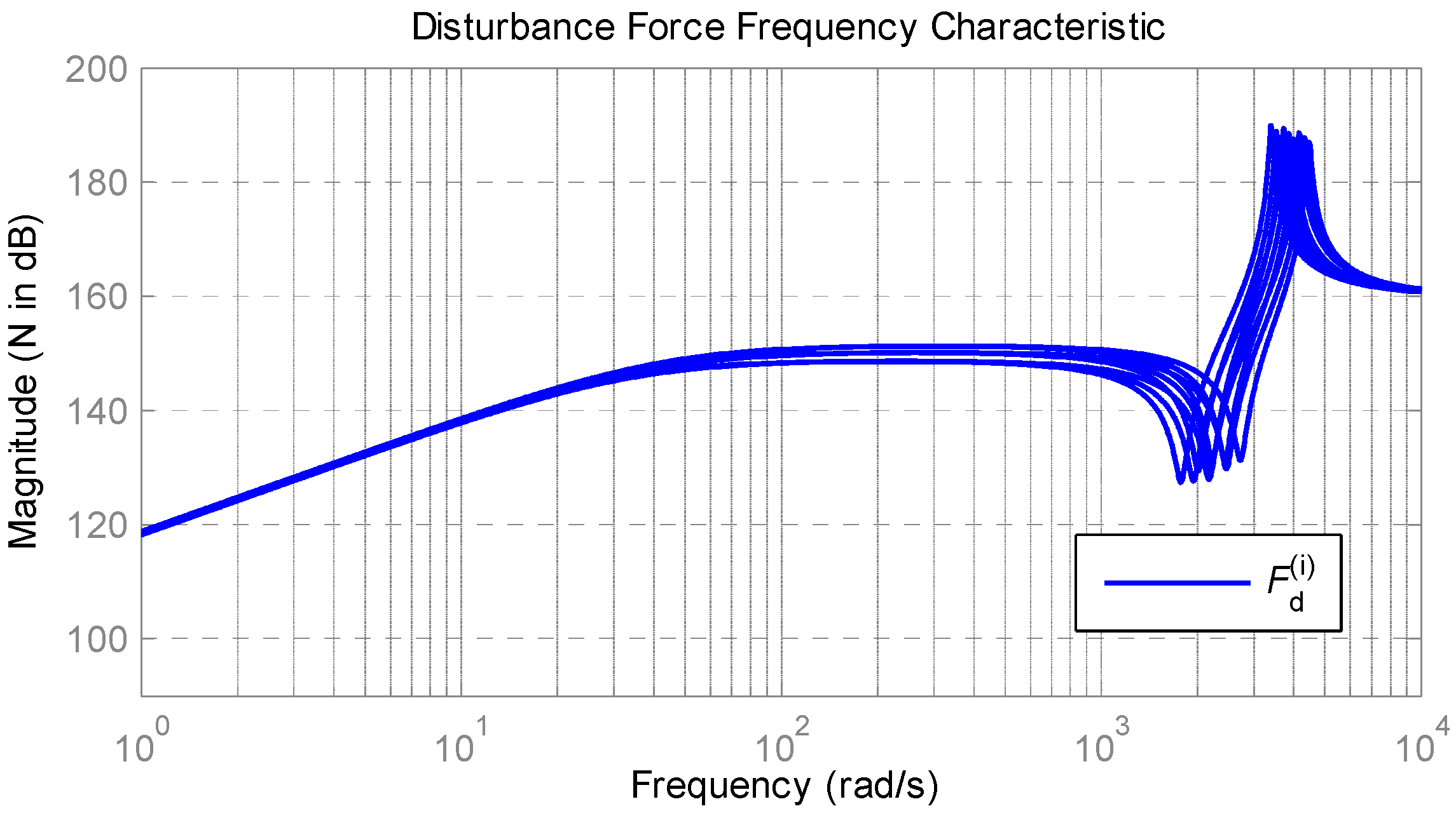 Applsci 06 00098 g005 1024