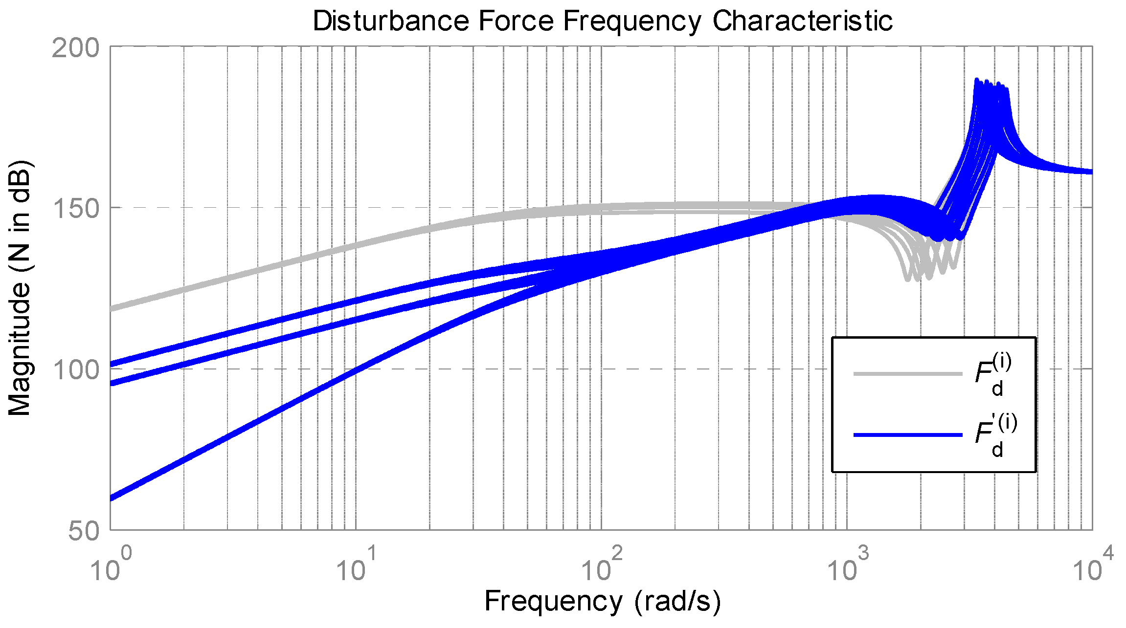Applsci 06 00098 g006 1024