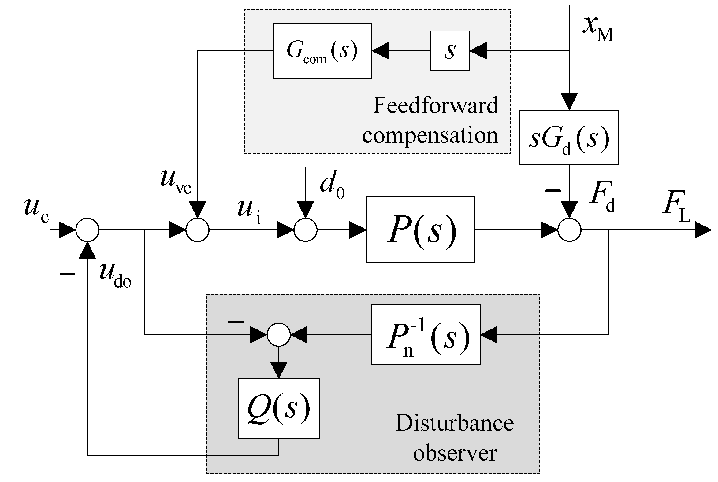 Applsci 06 00098 g007 1024