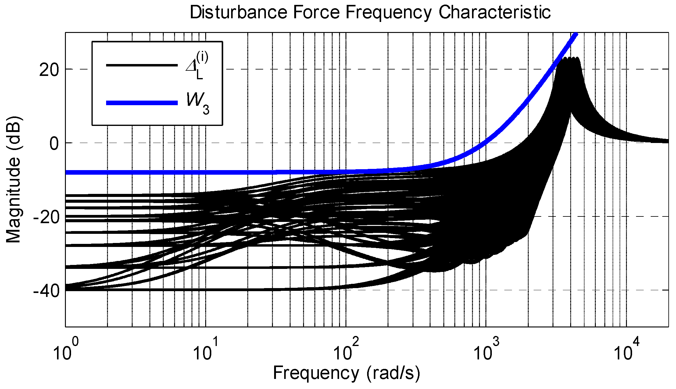 Applsci 06 00098 g011 1024