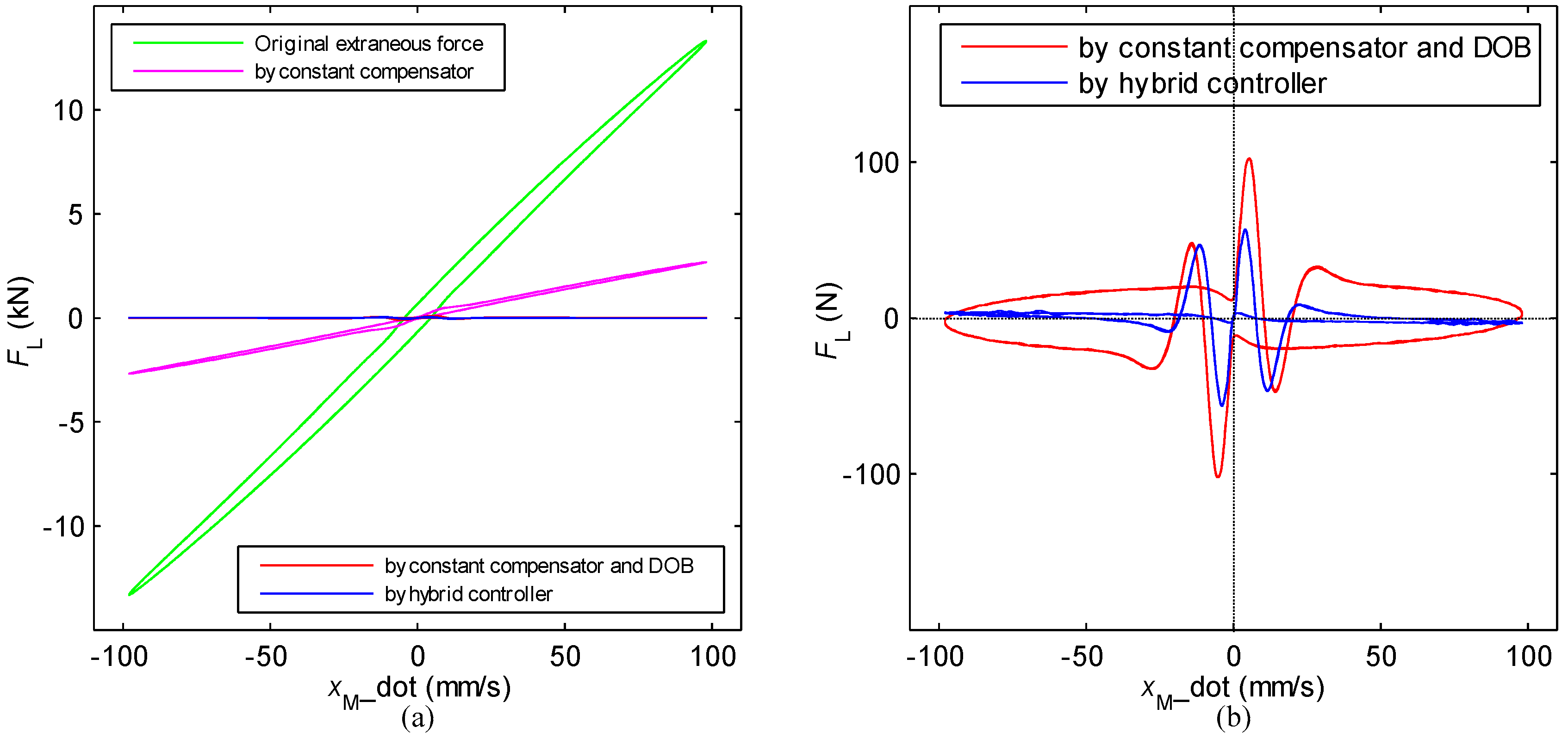 Applsci 06 00098 g017 1024