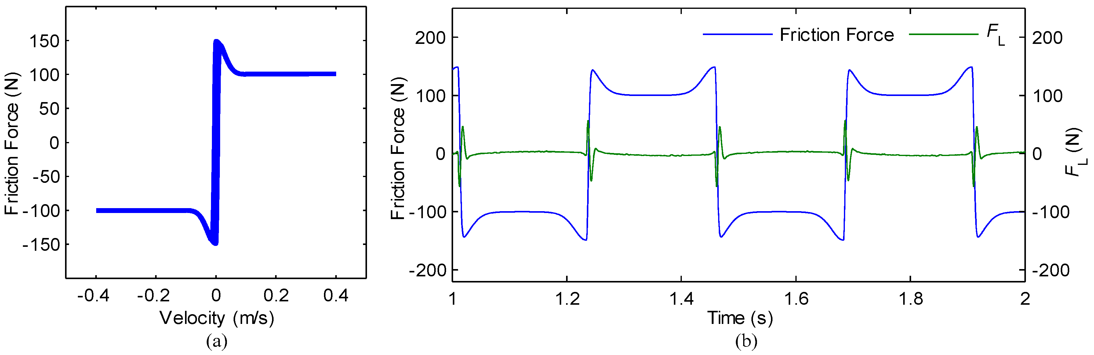 Applsci 06 00098 g018 1024