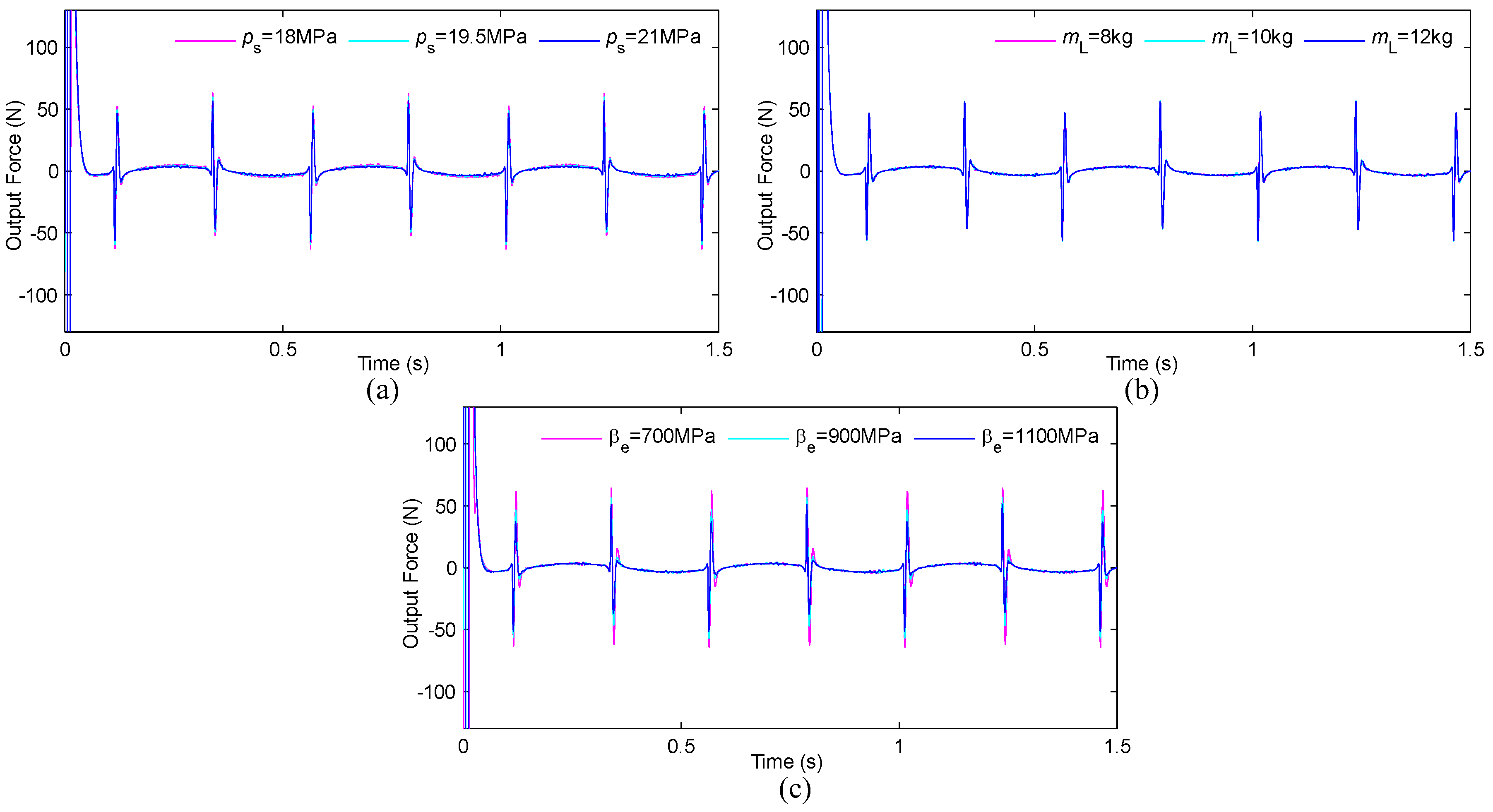 Applsci 06 00098 g019 1024
