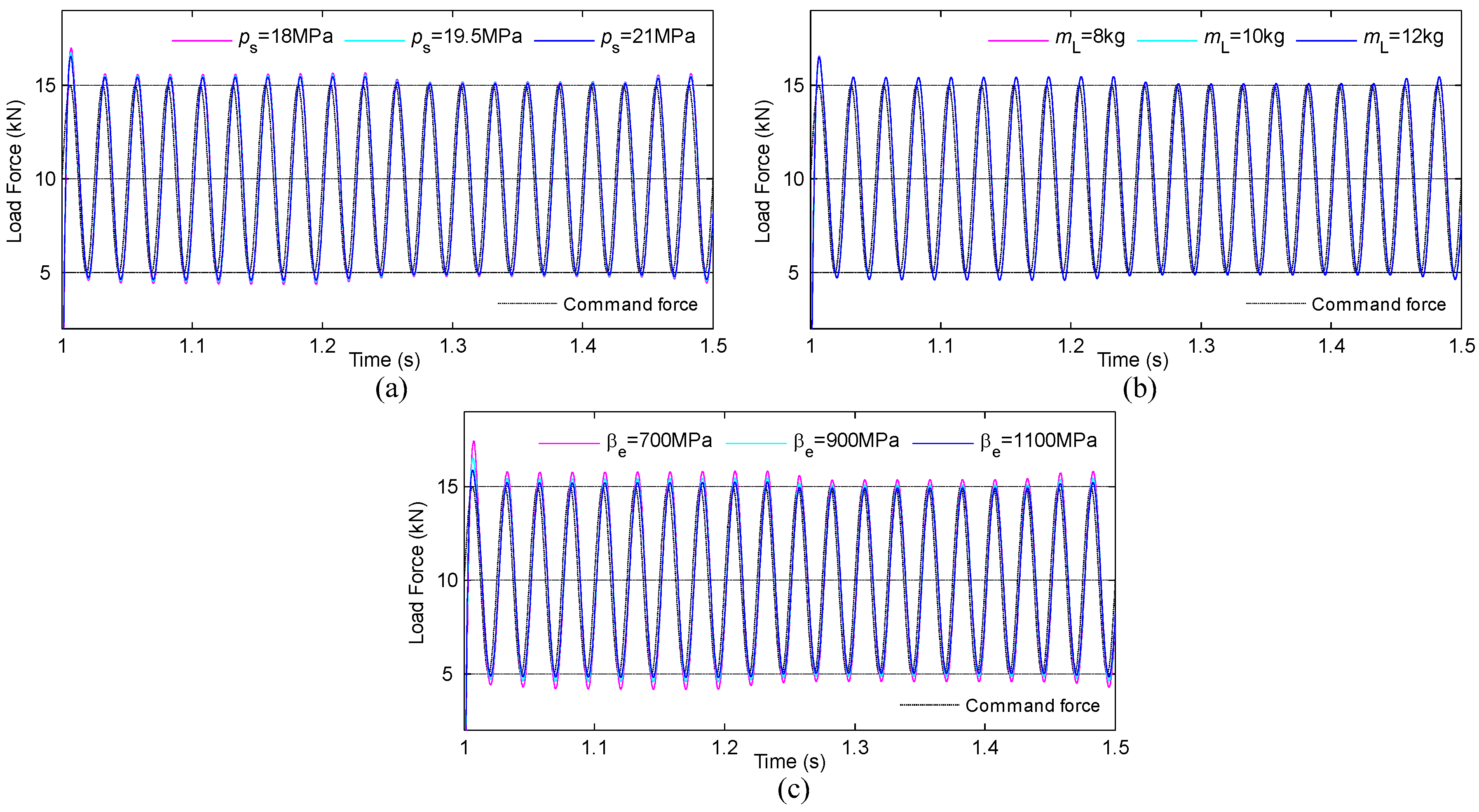 Applsci 06 00098 g020 1024