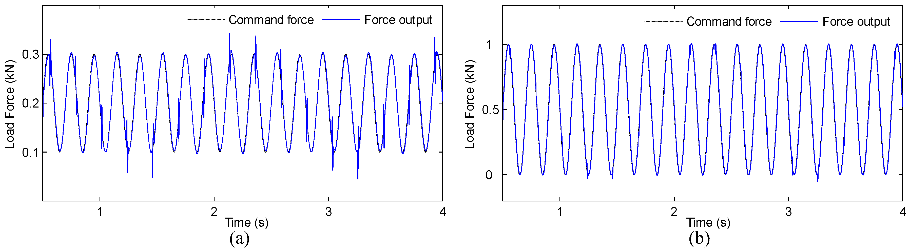 Applsci 06 00098 g022 1024