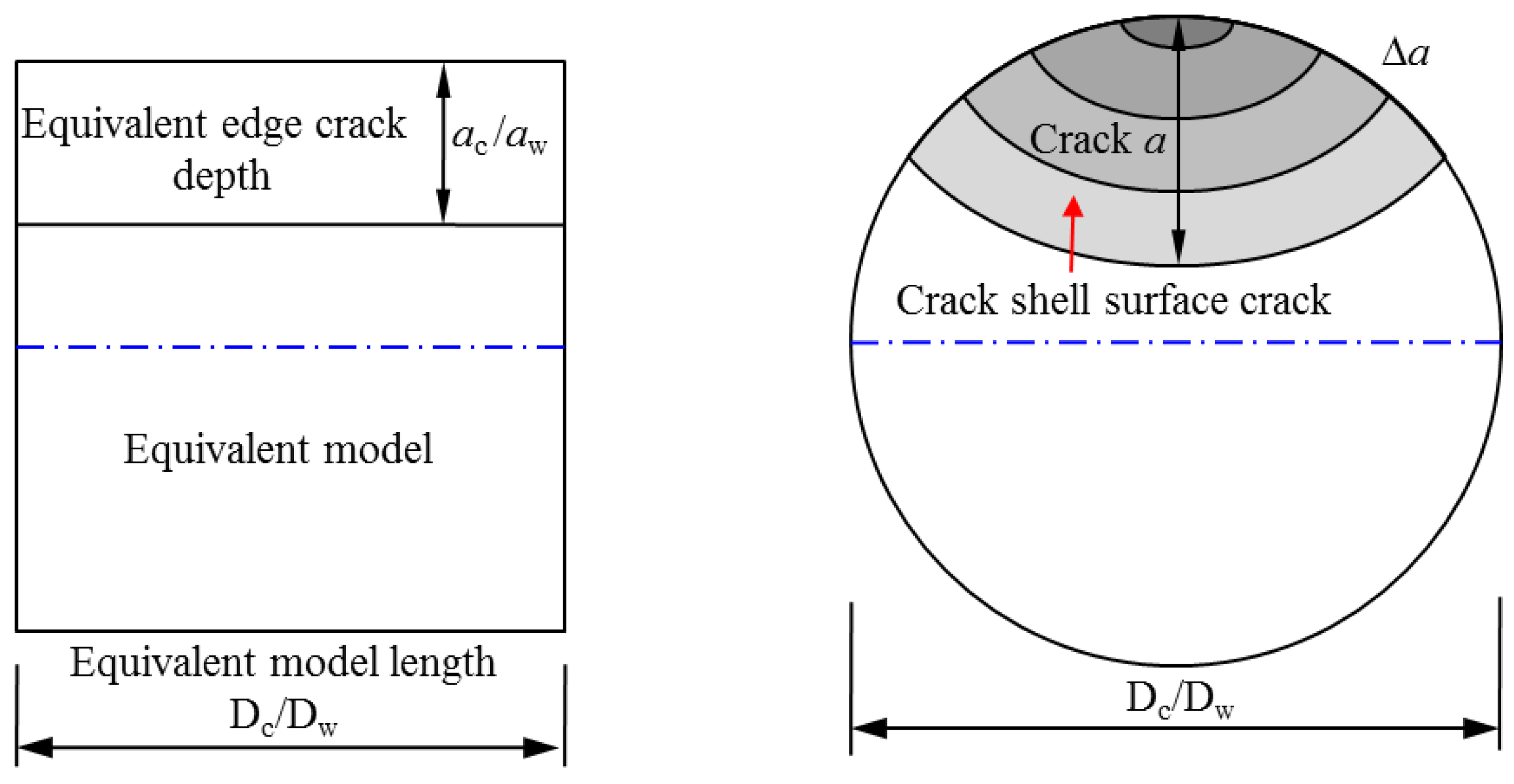 Applsci 06 00099 g002 1024