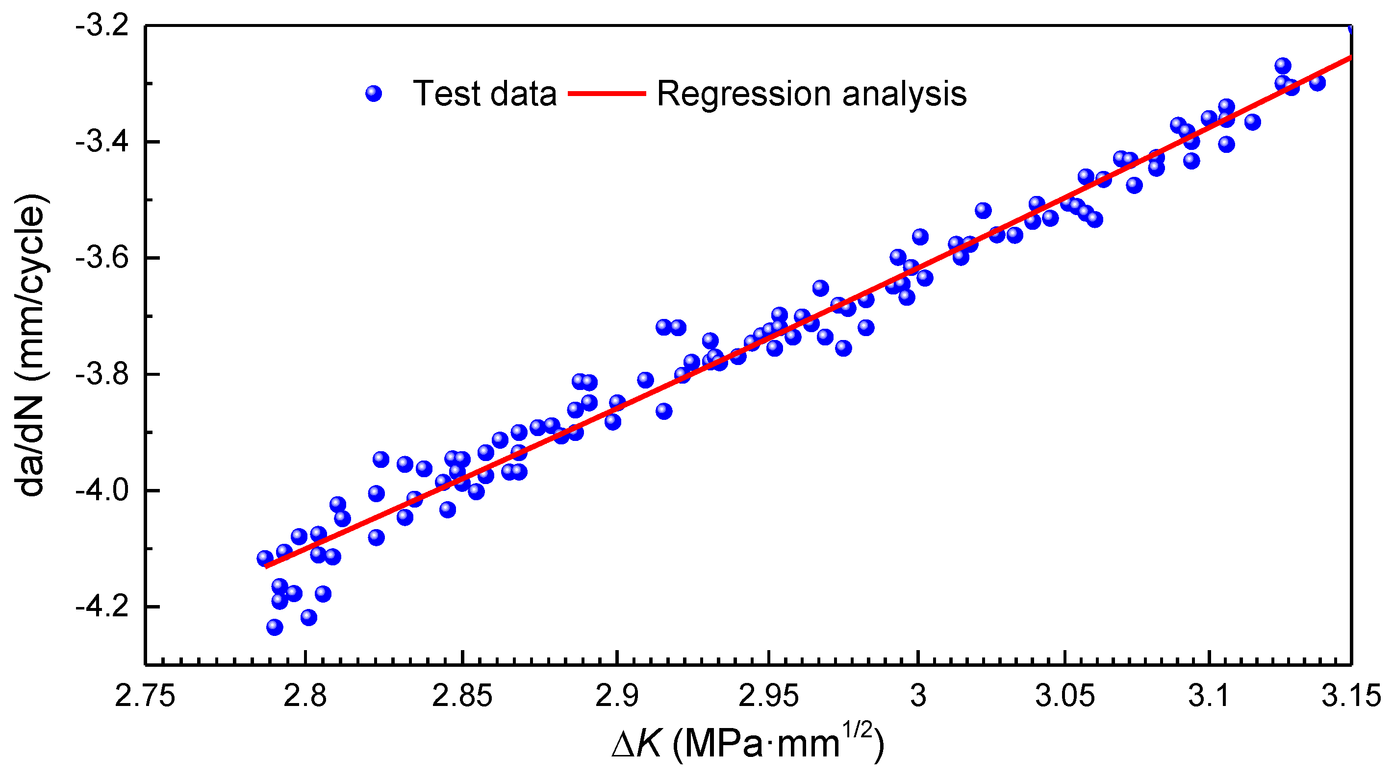 Applsci 06 00099 g003 1024