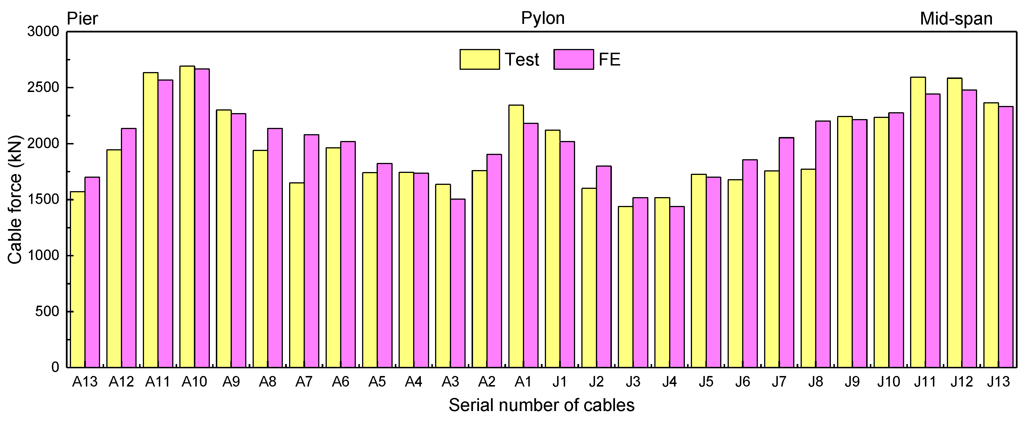 Applsci 06 00099 g007 1024