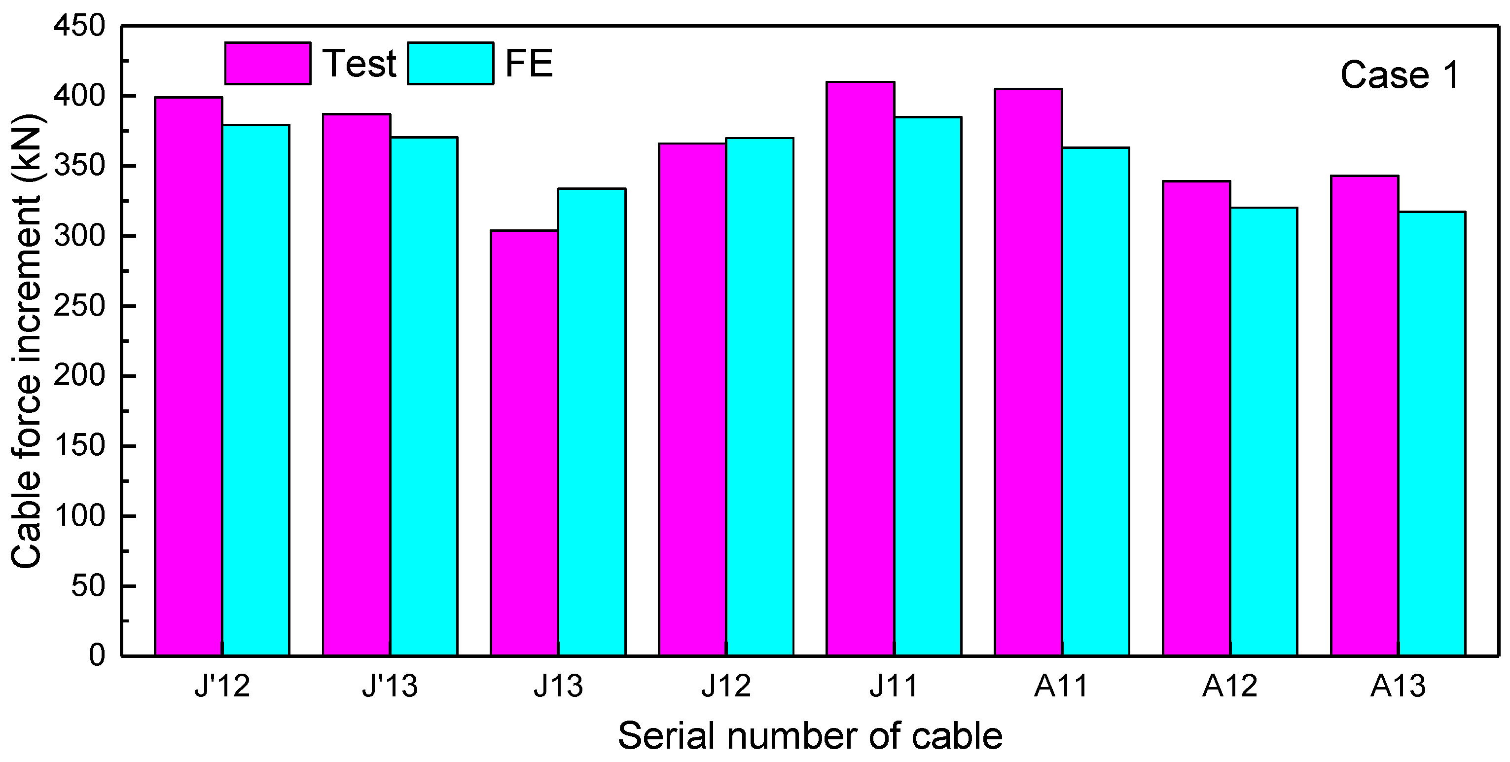 Applsci 06 00099 g008 1024