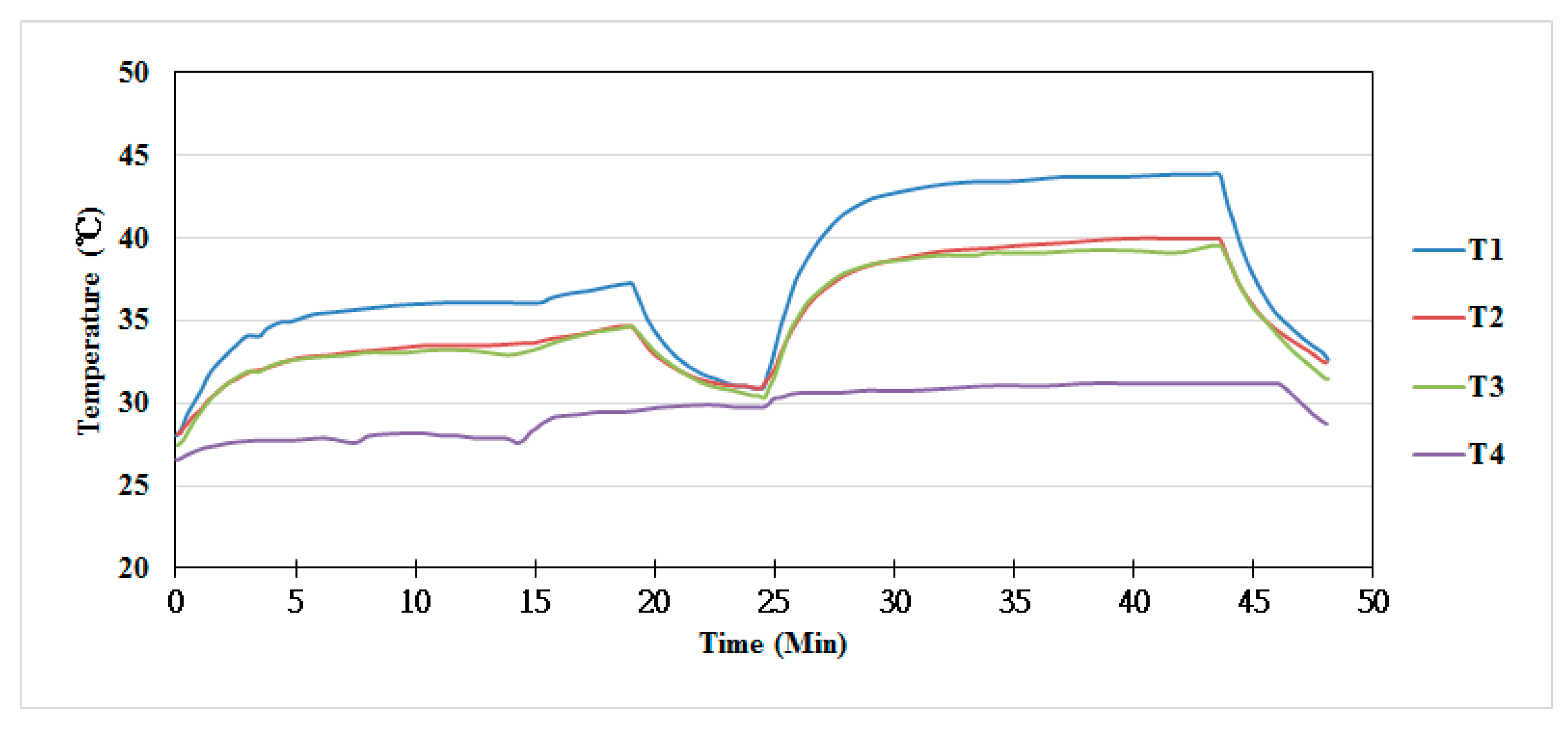 Applsci 06 00101 g008