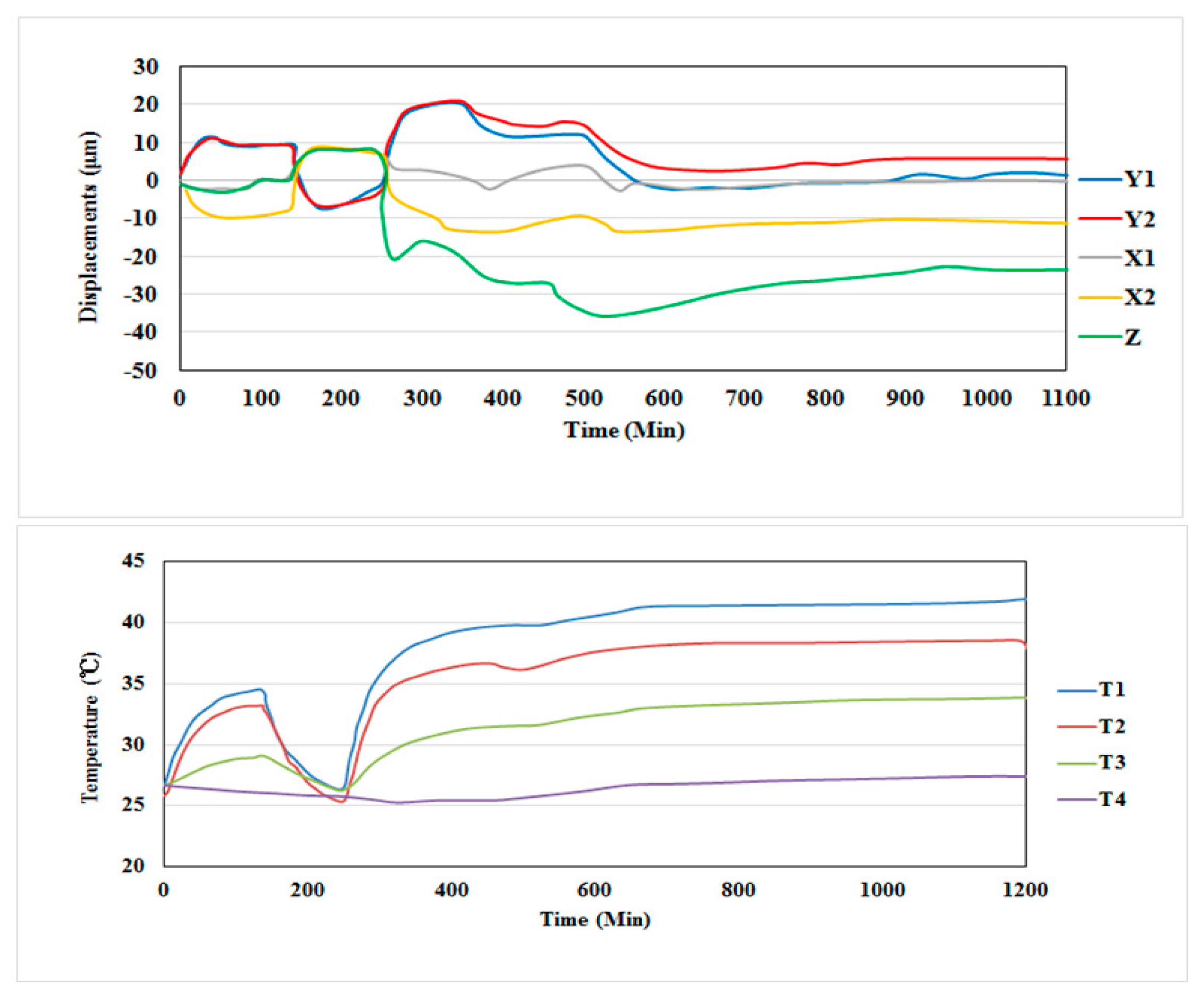 Applsci 06 00101 g012