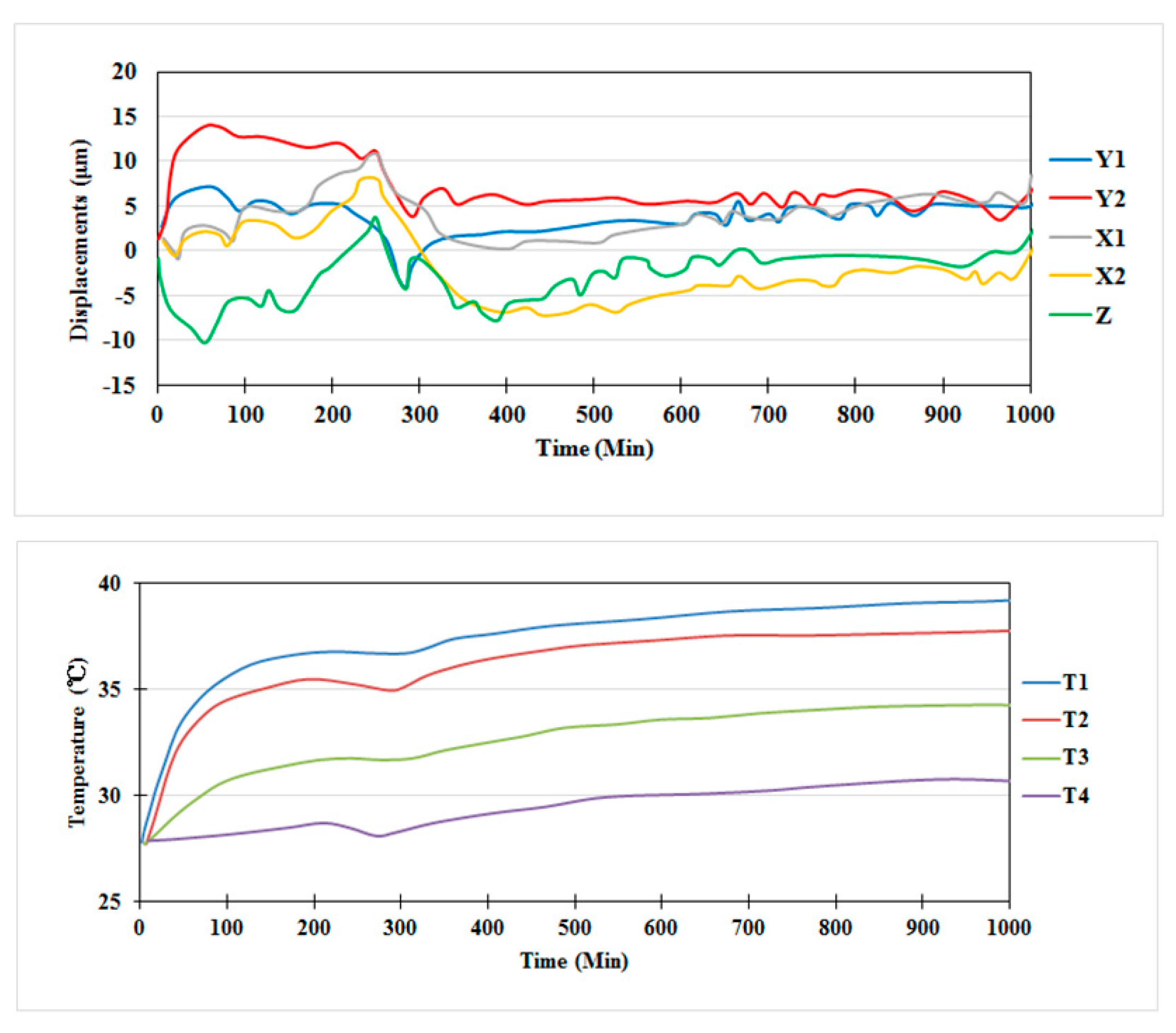 Applsci 06 00101 g013
