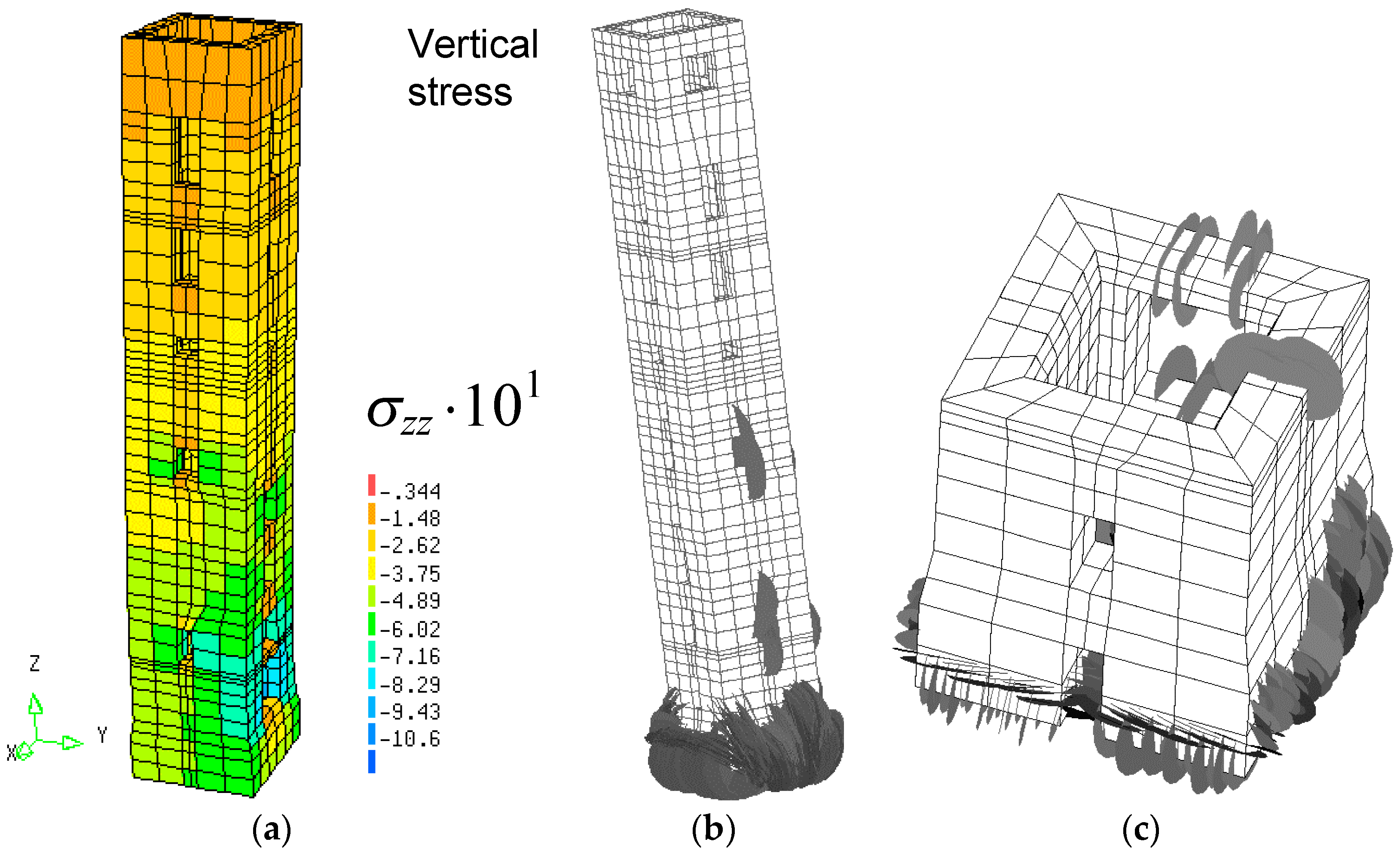 Applsci 06 00102 g002 1024