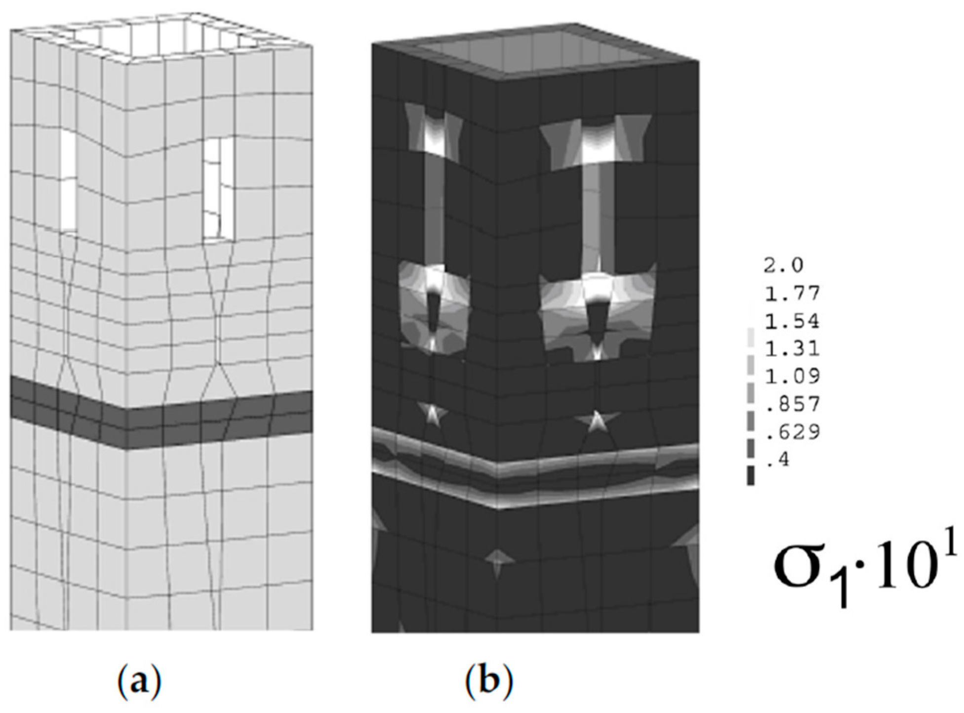 Applsci 06 00102 g004 1024