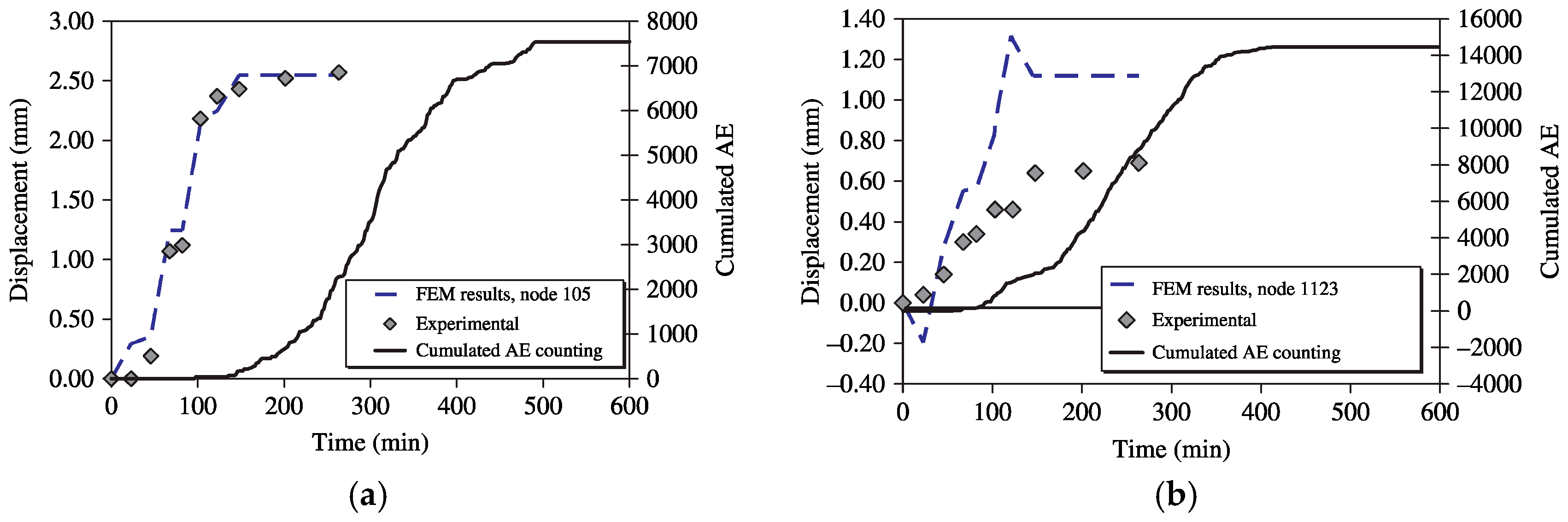 Applsci 06 00102 g009 1024