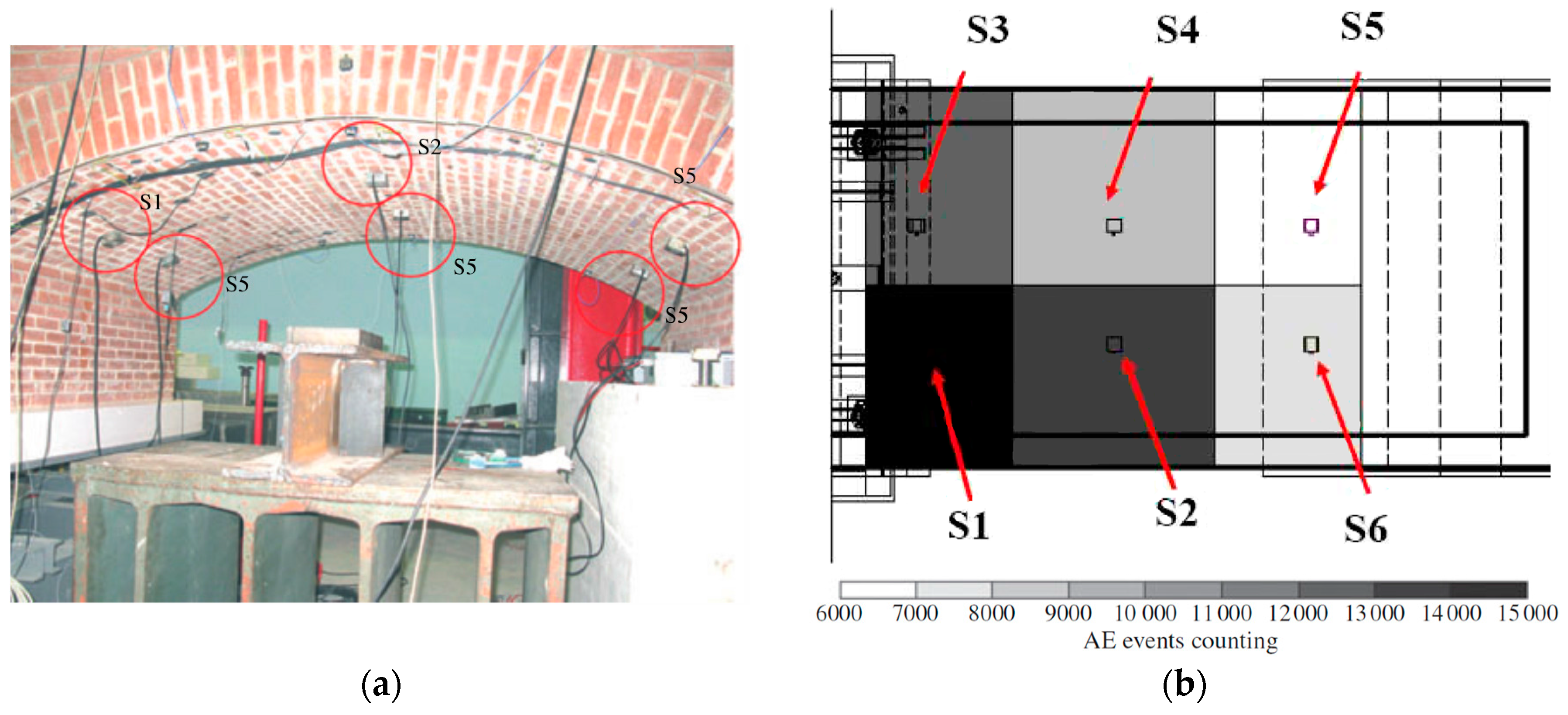 Applsci 06 00102 g010 1024